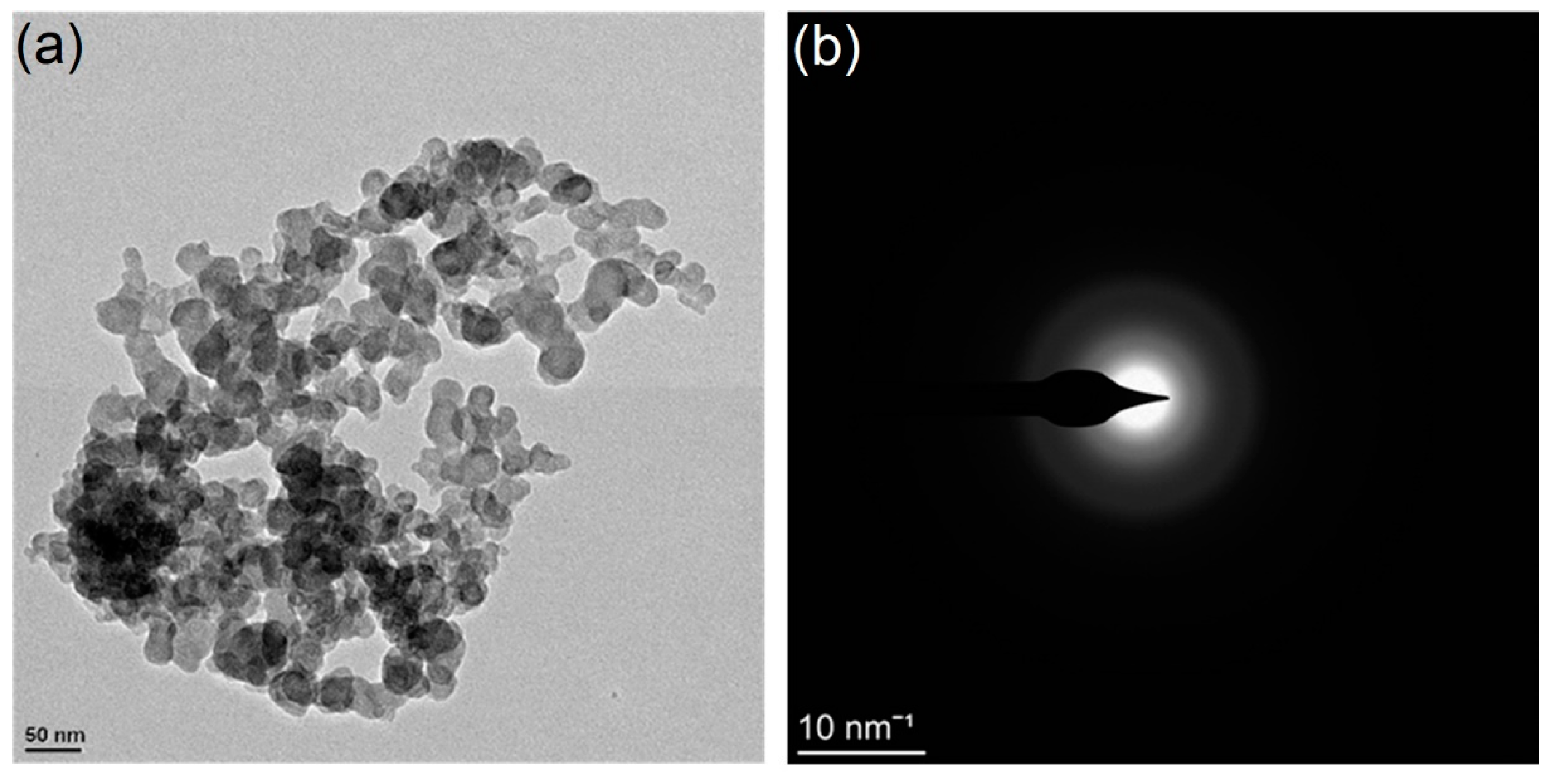 Molecules 26 00726 g003 Molecules 26 00726 g003