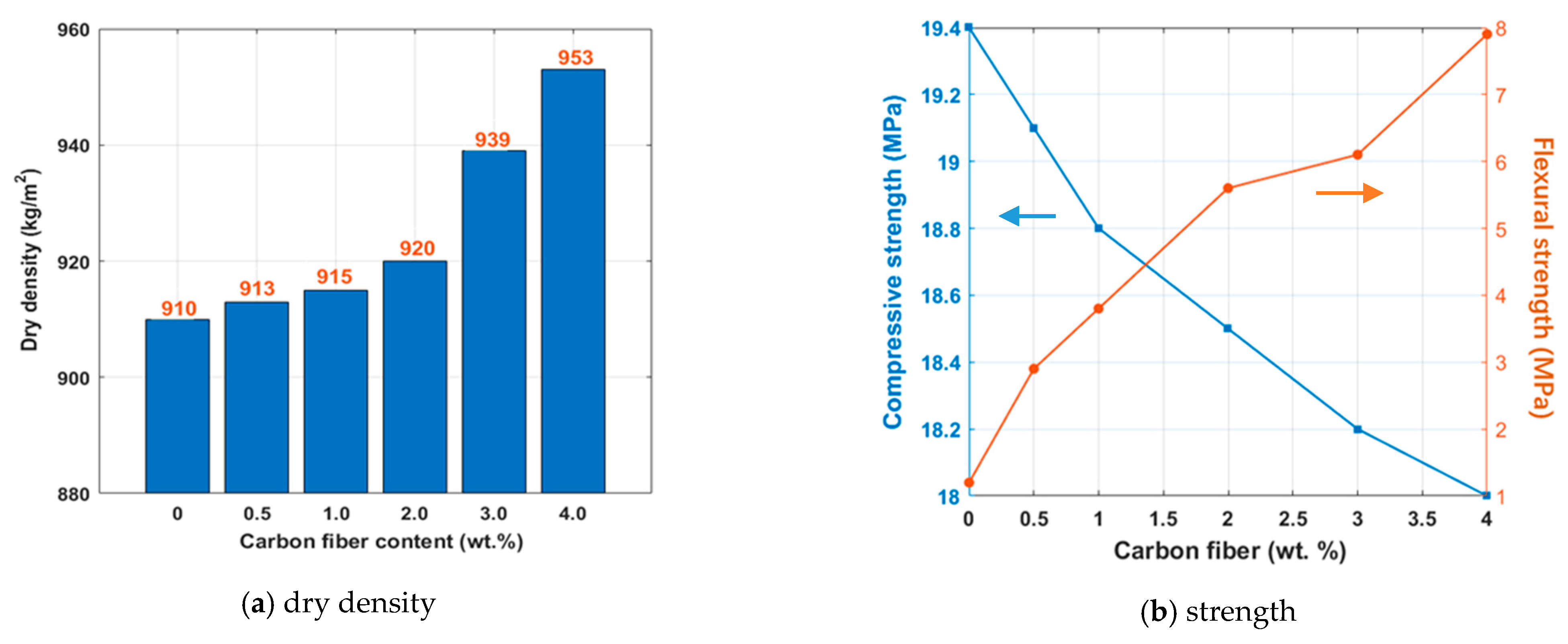 Molecules 26 00726 g006 Molecules 26 00726 g006