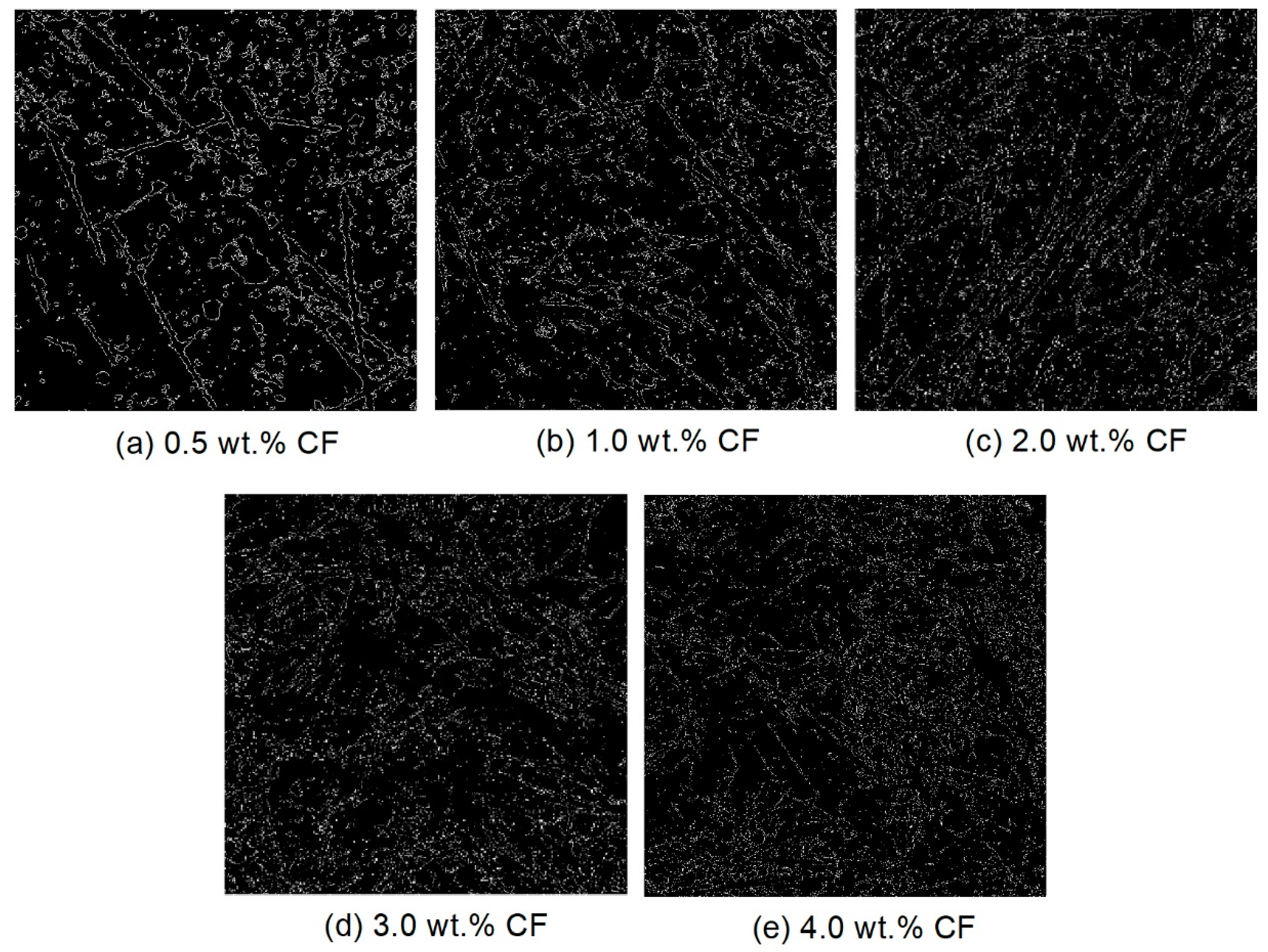 Molecules 26 00726 g013 Molecules 26 00726 g013