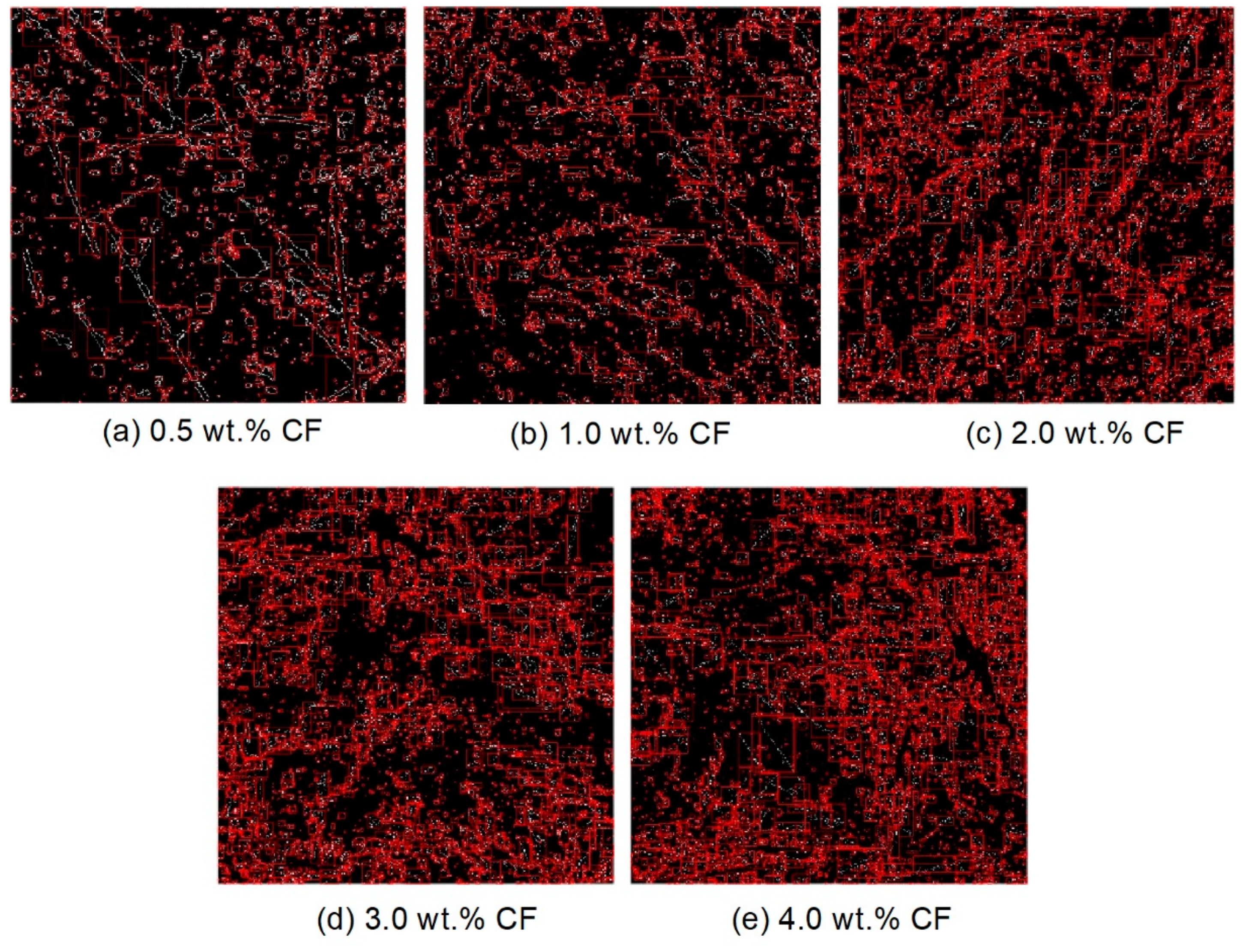 Molecules 26 00726 g014 Molecules 26 00726 g014