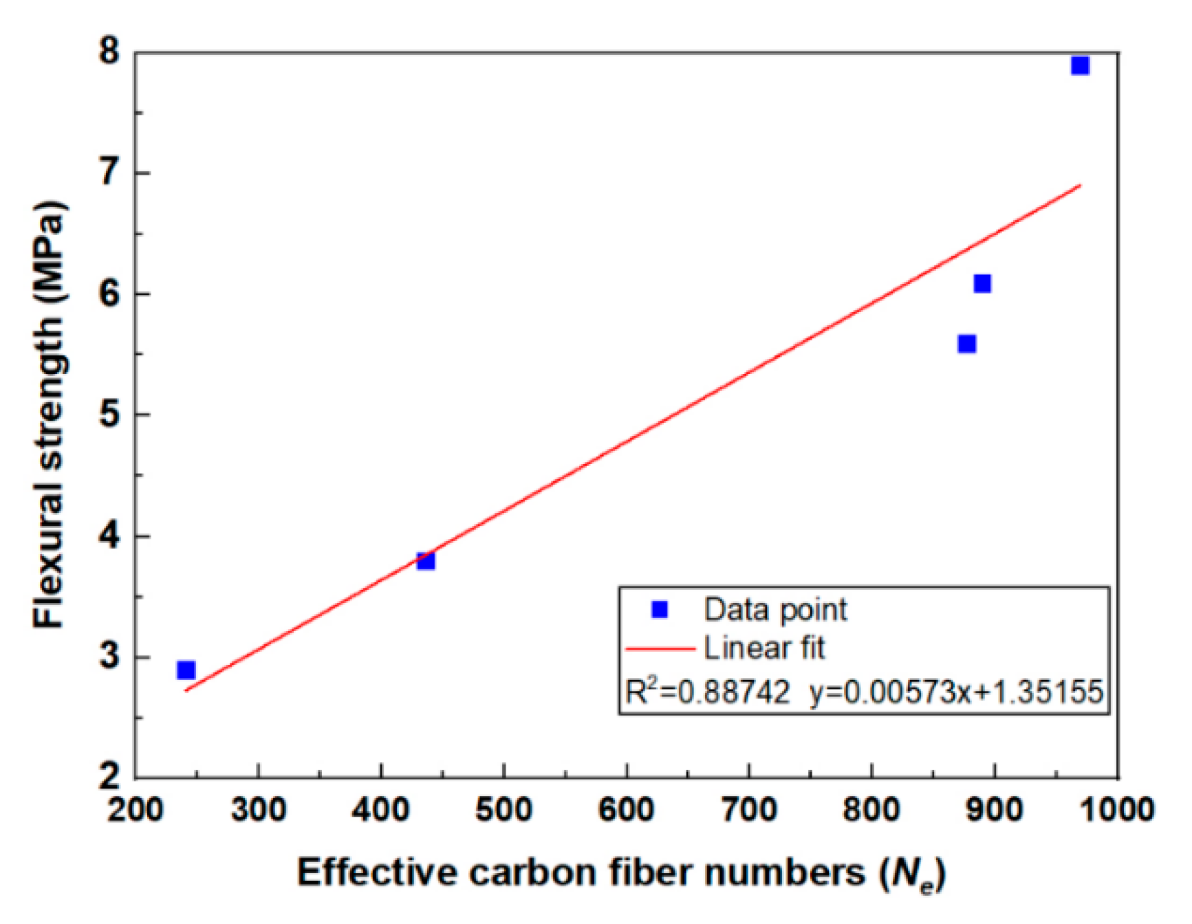 Molecules 26 00726 g018 Molecules 26 00726 g018