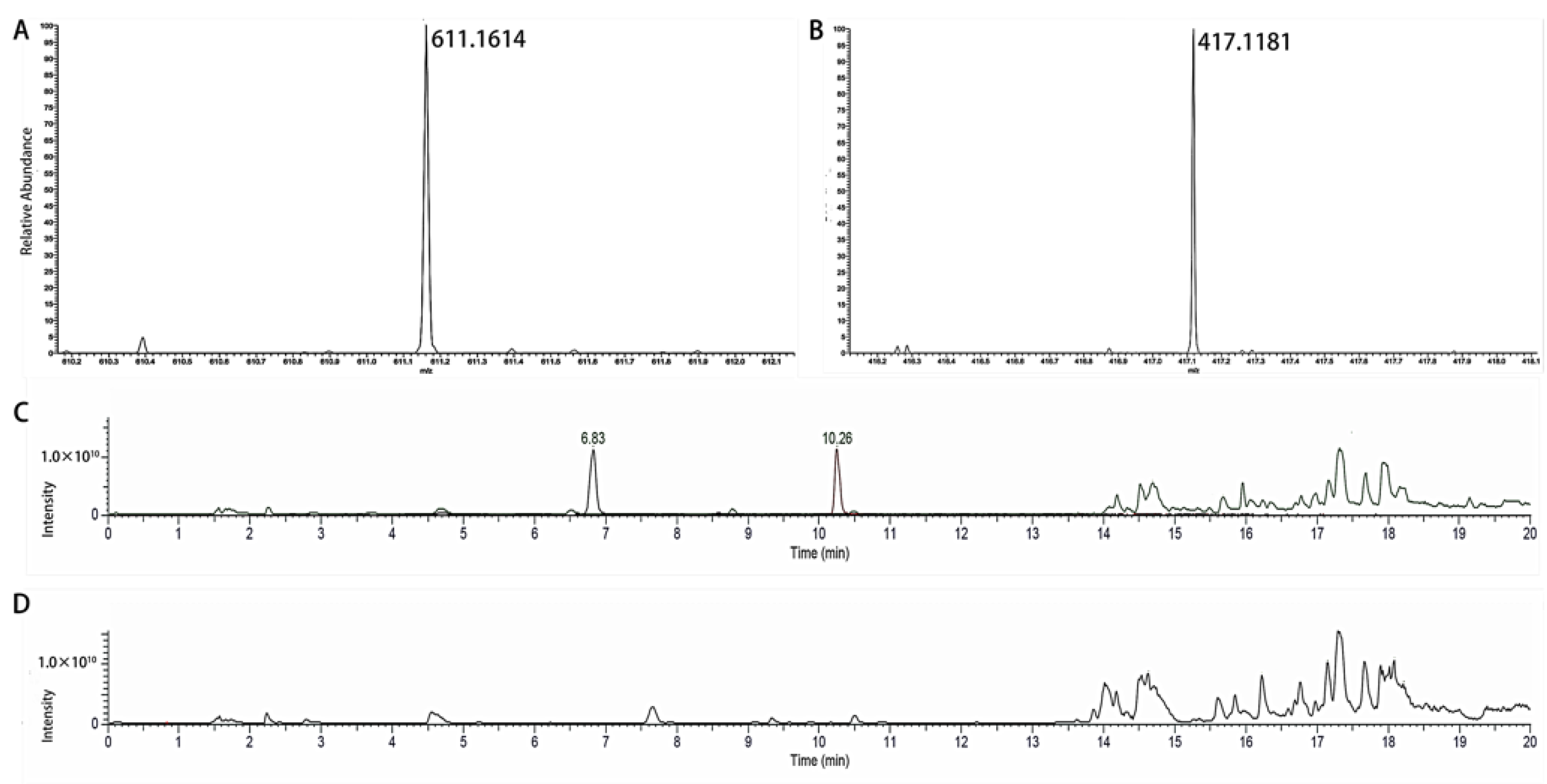 Molecules 26 00729 g004 Molecules 26 00729 g004