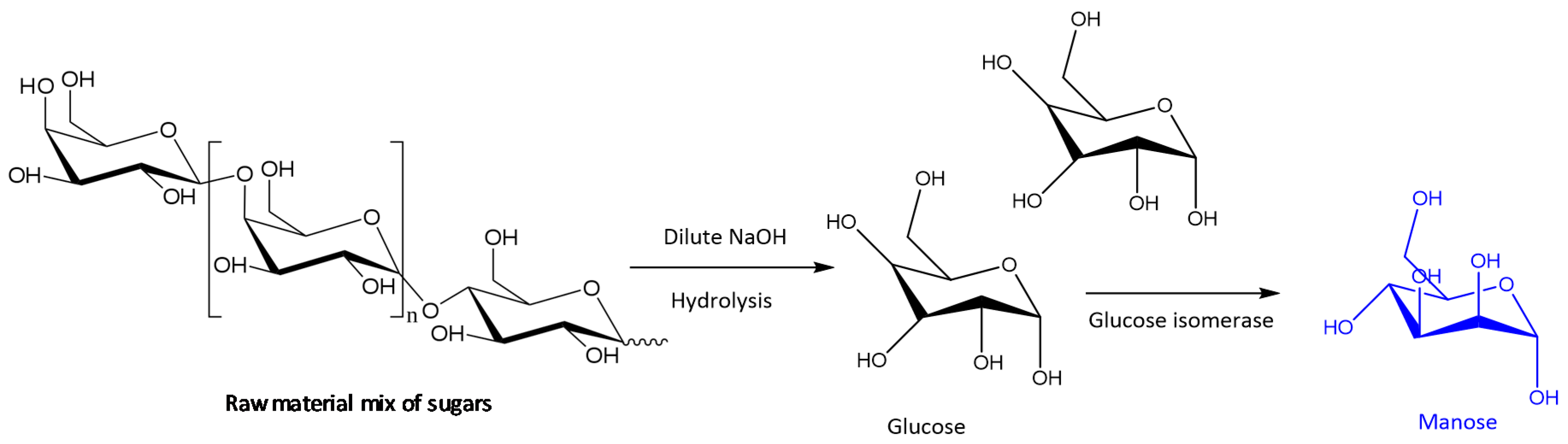 Molecules 26 00736 g006 Molecules 26 00736 g006