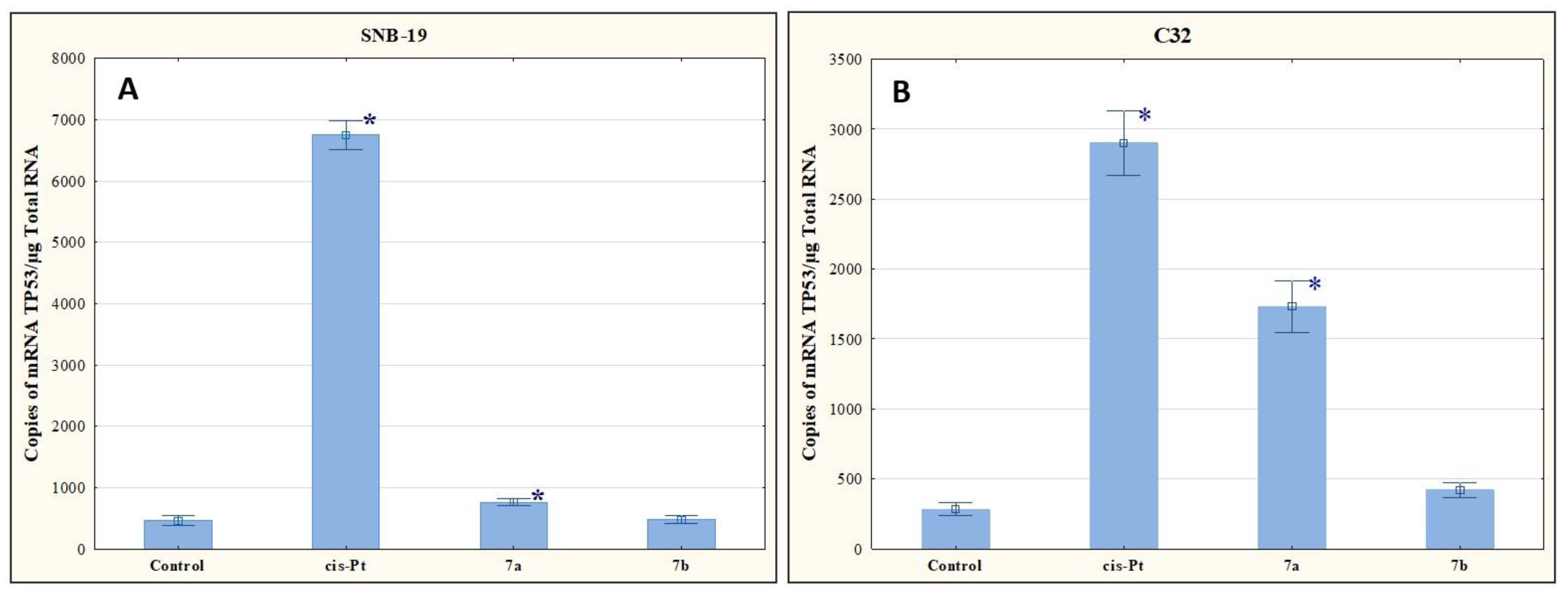 Molecules 26 00737 g007 Molecules 26 00737 g007