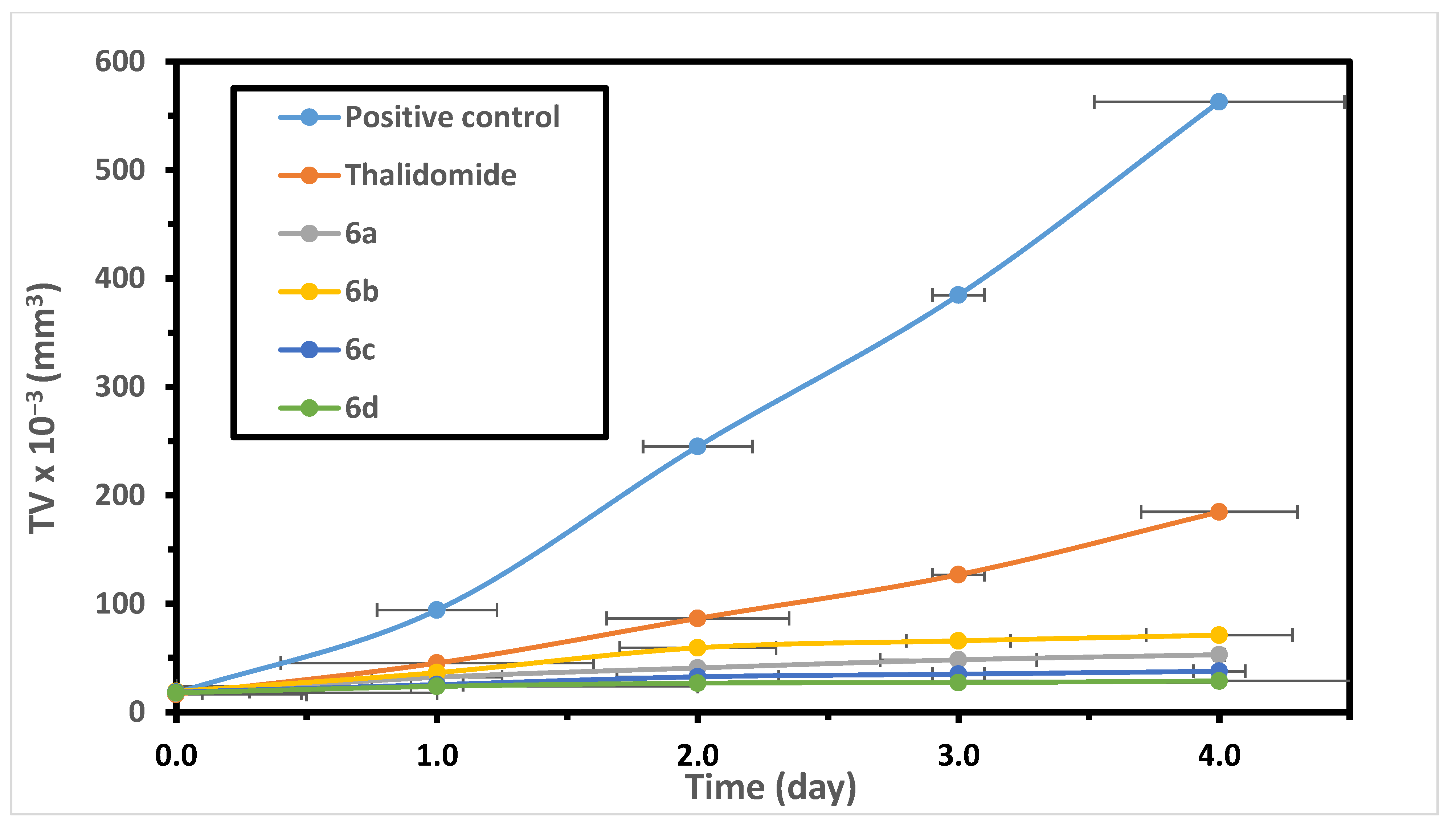 Molecules 26 00754 g001 Molecules 26 00754 g001