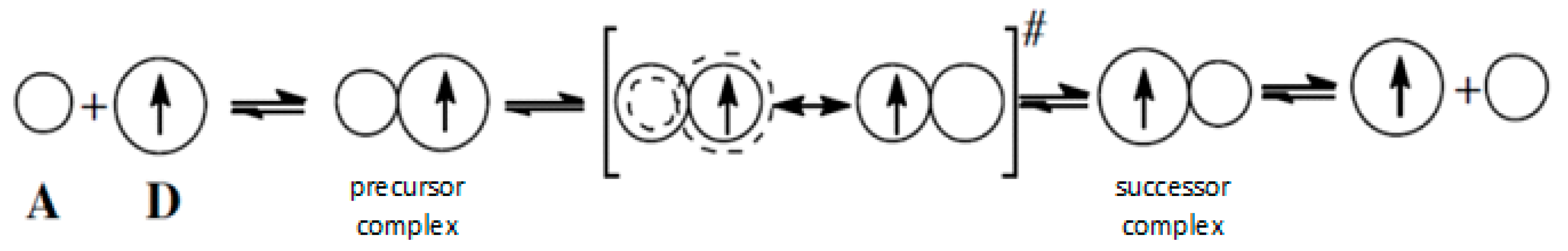 Molecules 26 00755 sch004