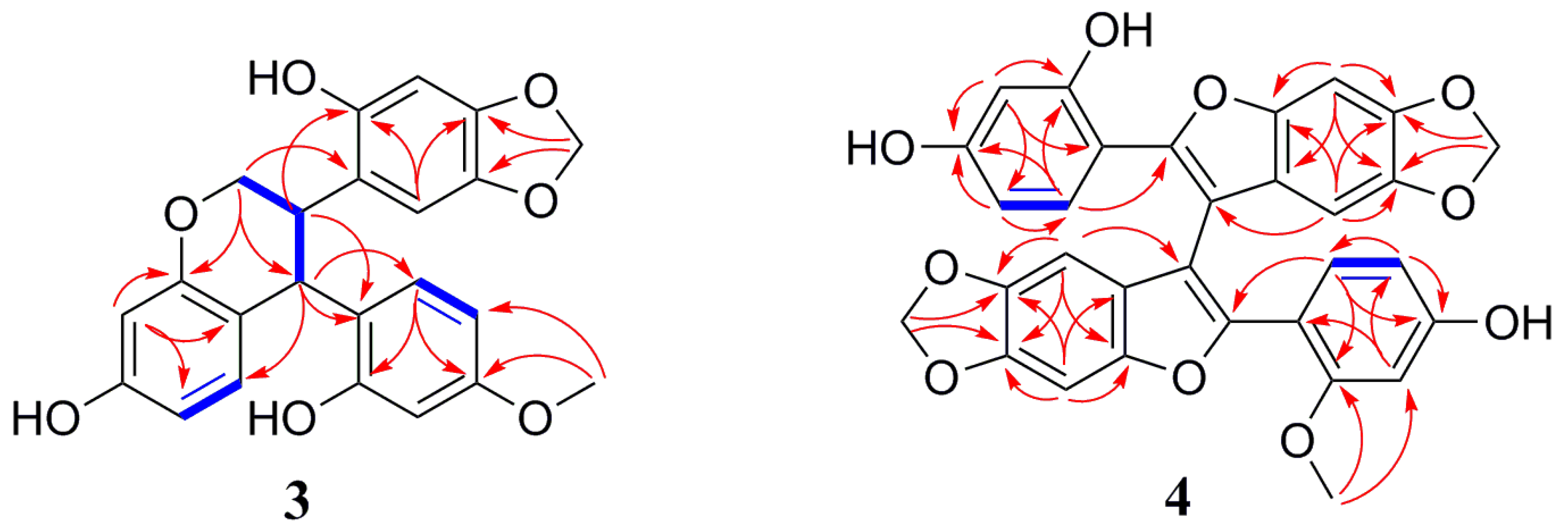 Molecules 26 00756 g004
