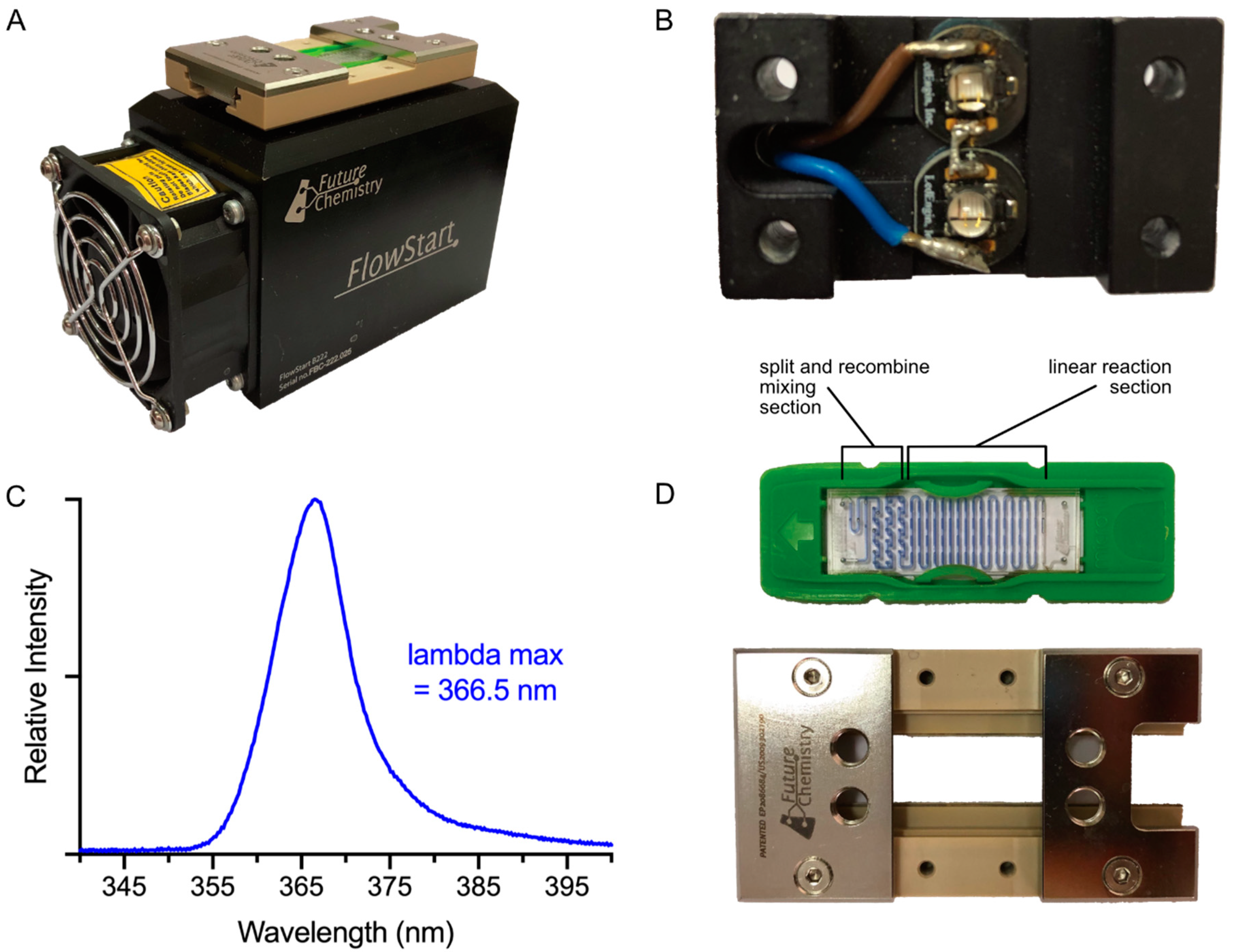 Molecules 26 00764 g002 Molecules 26 00764 g002