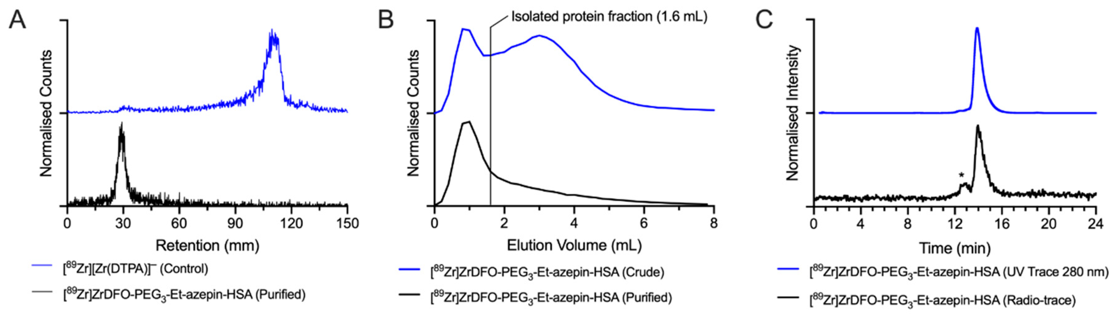Molecules 26 00764 g004 Molecules 26 00764 g004