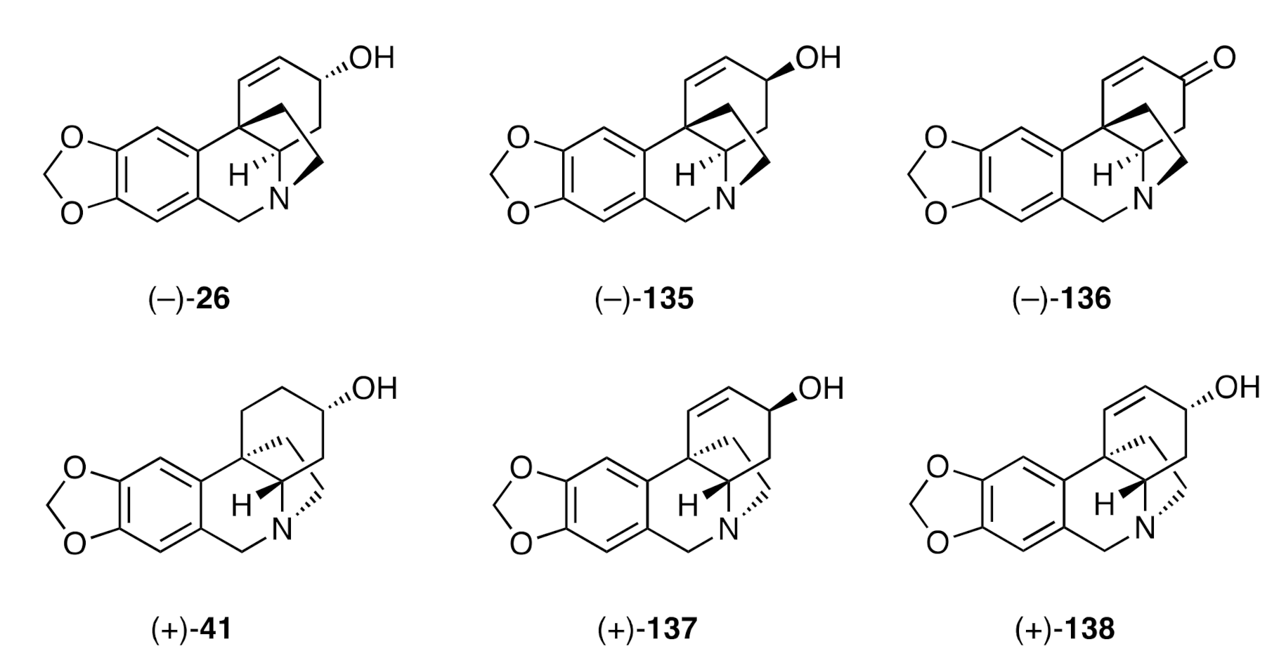 Molecules 26 00765 g005