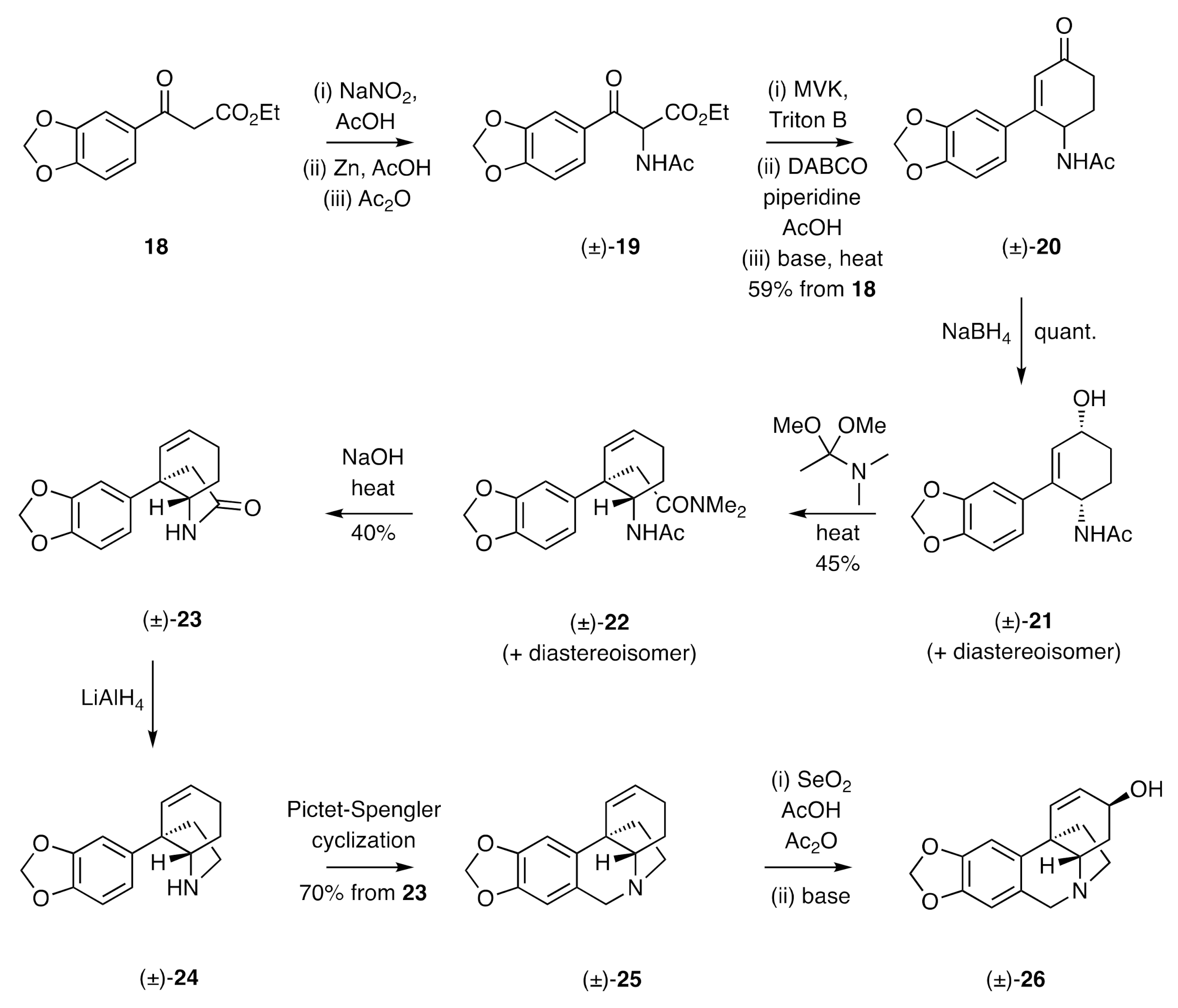 Molecules 26 00765 sch004