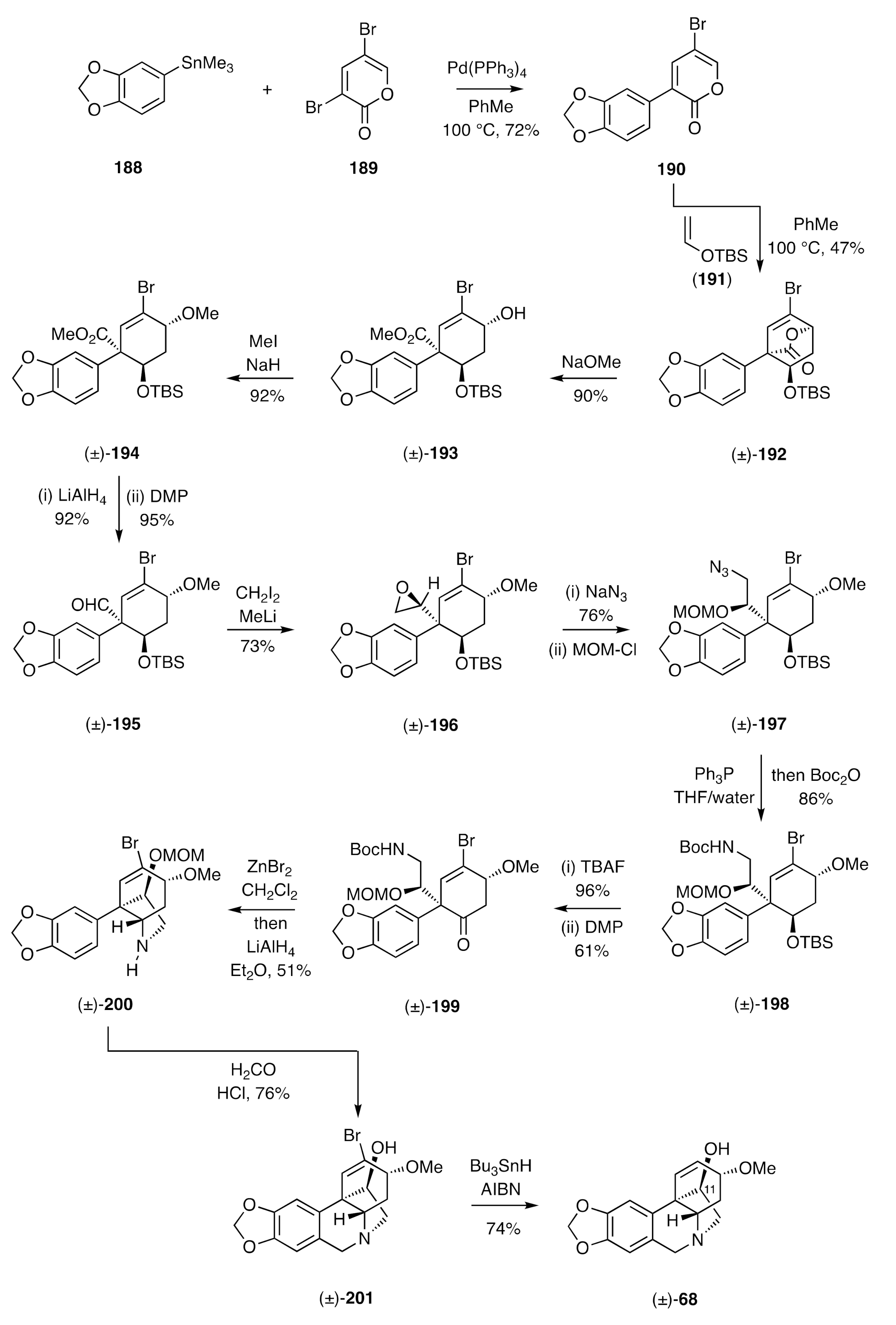 Molecules 26 00765 sch027