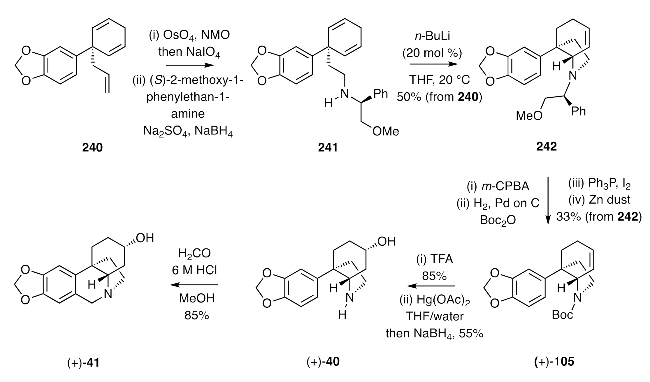 Molecules 26 00765 sch032
