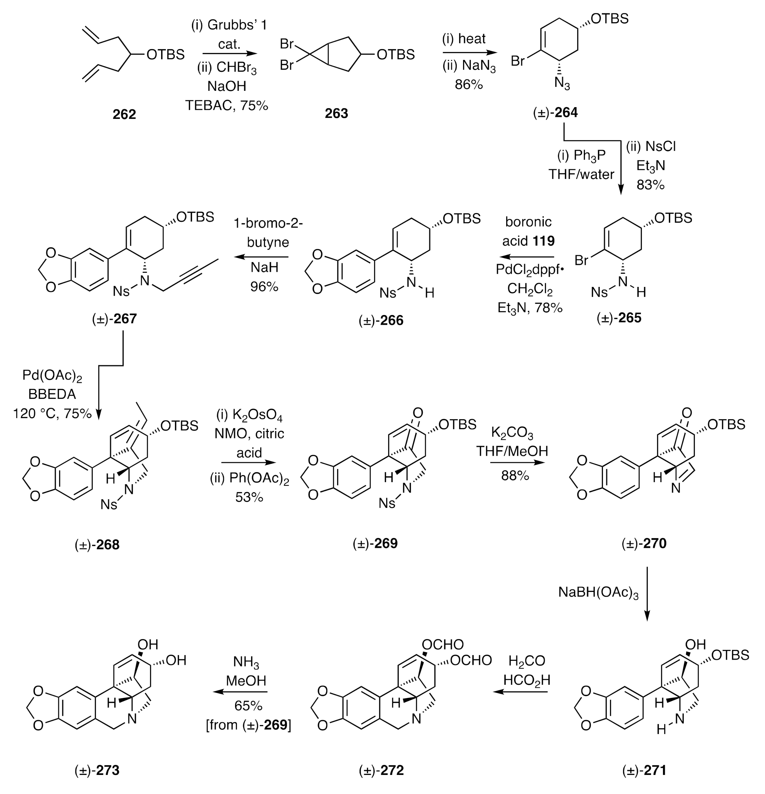 Molecules 26 00765 sch035
