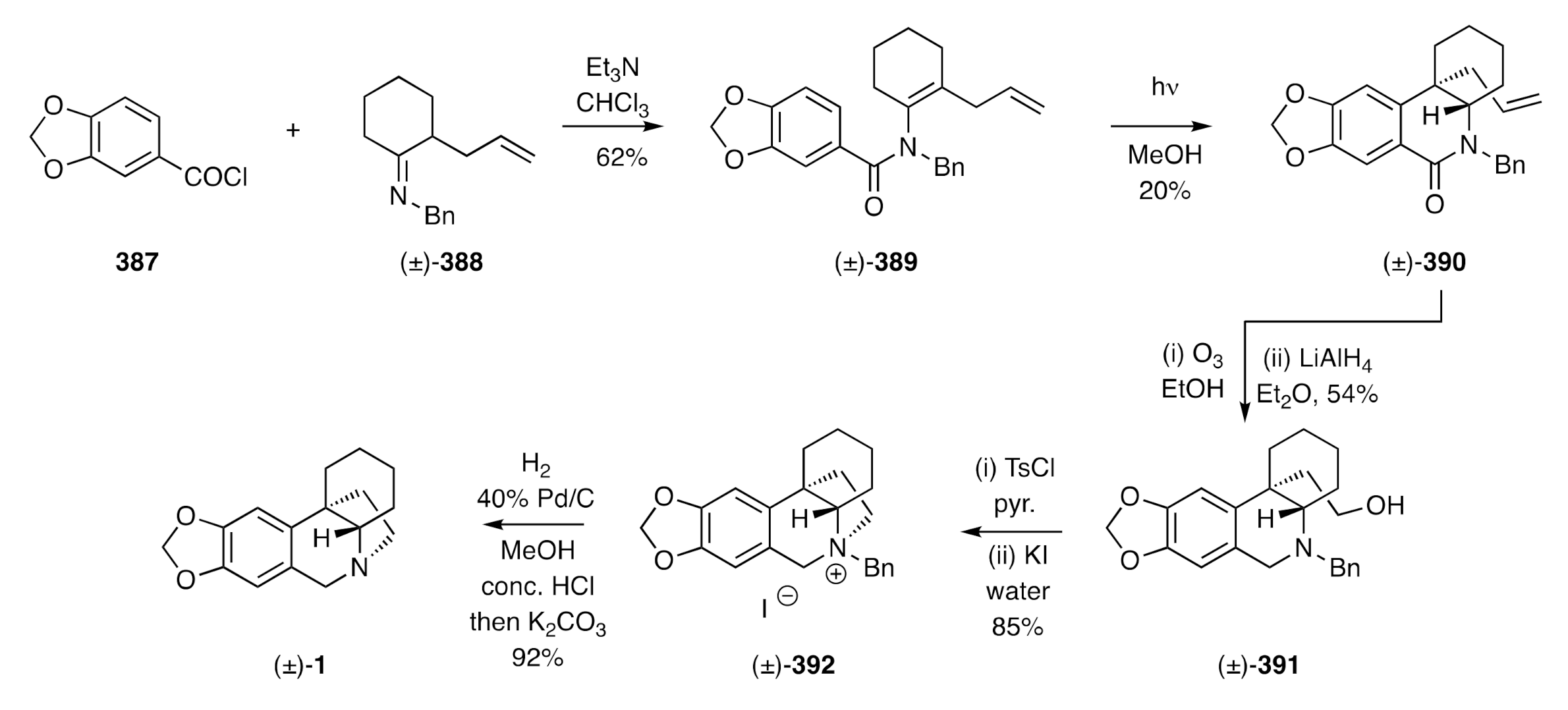 Molecules 26 00765 sch050