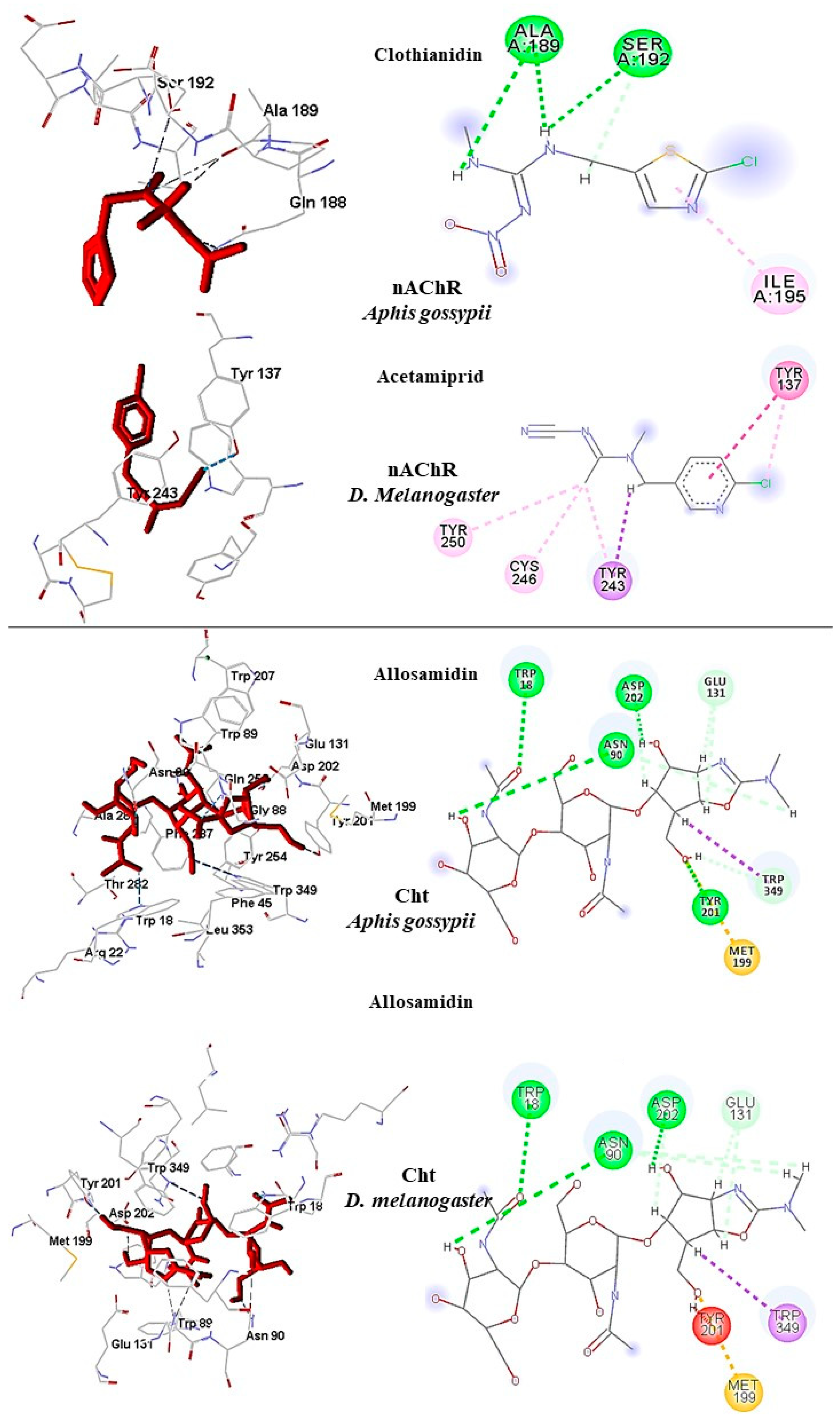 Molecules 26 00766 g011
