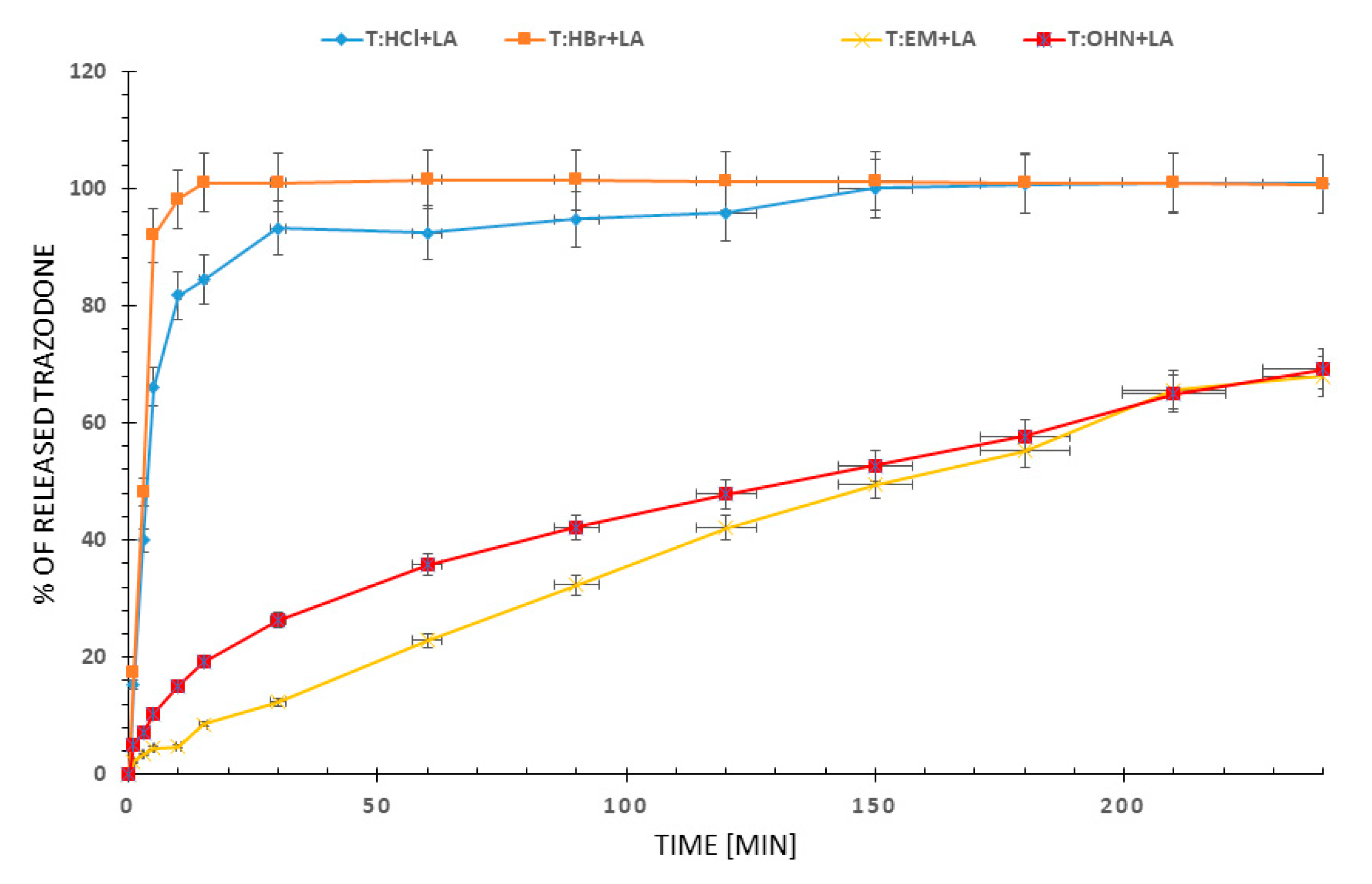 Molecules 26 00769 g002