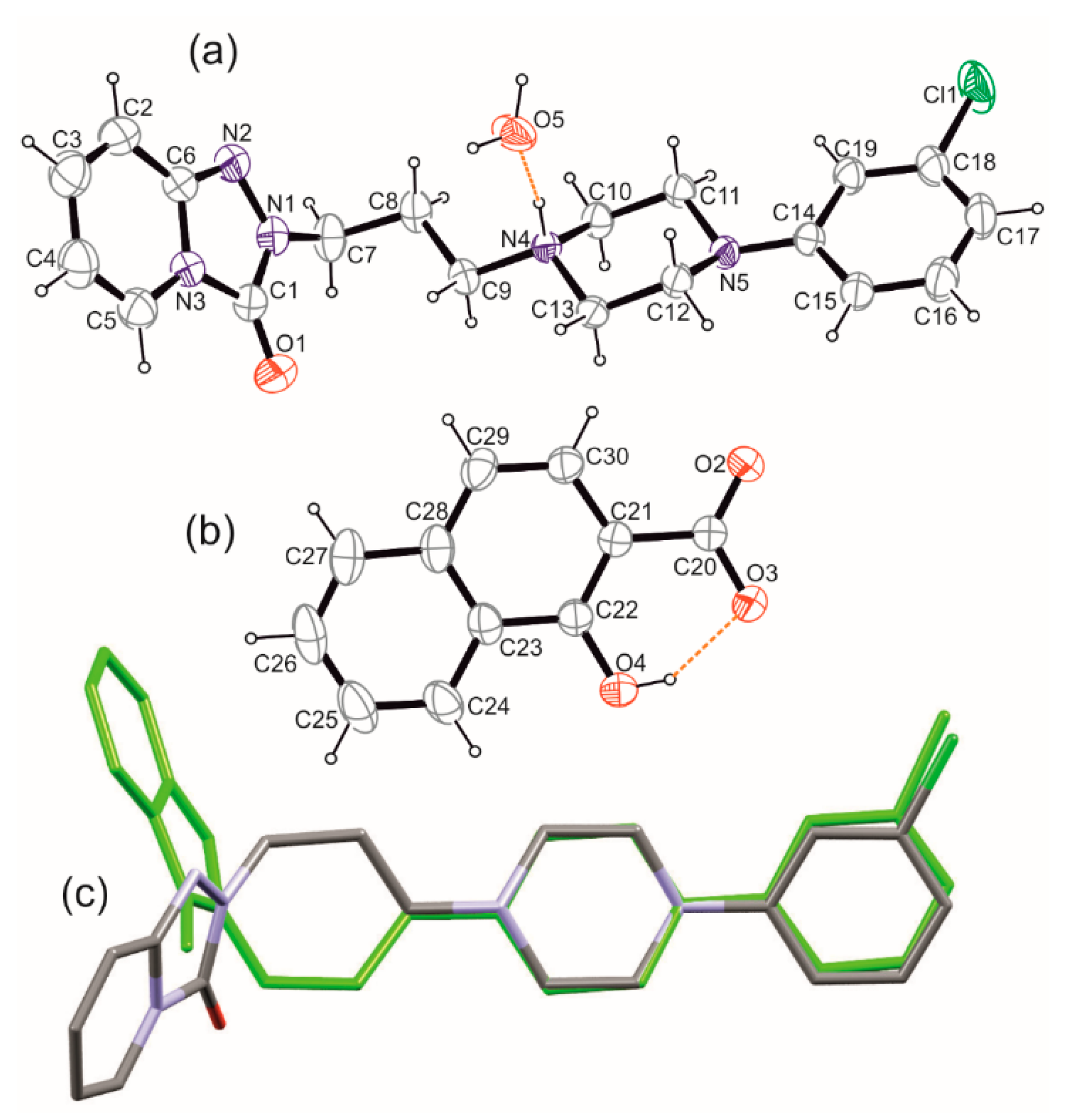 Molecules 26 00769 g003