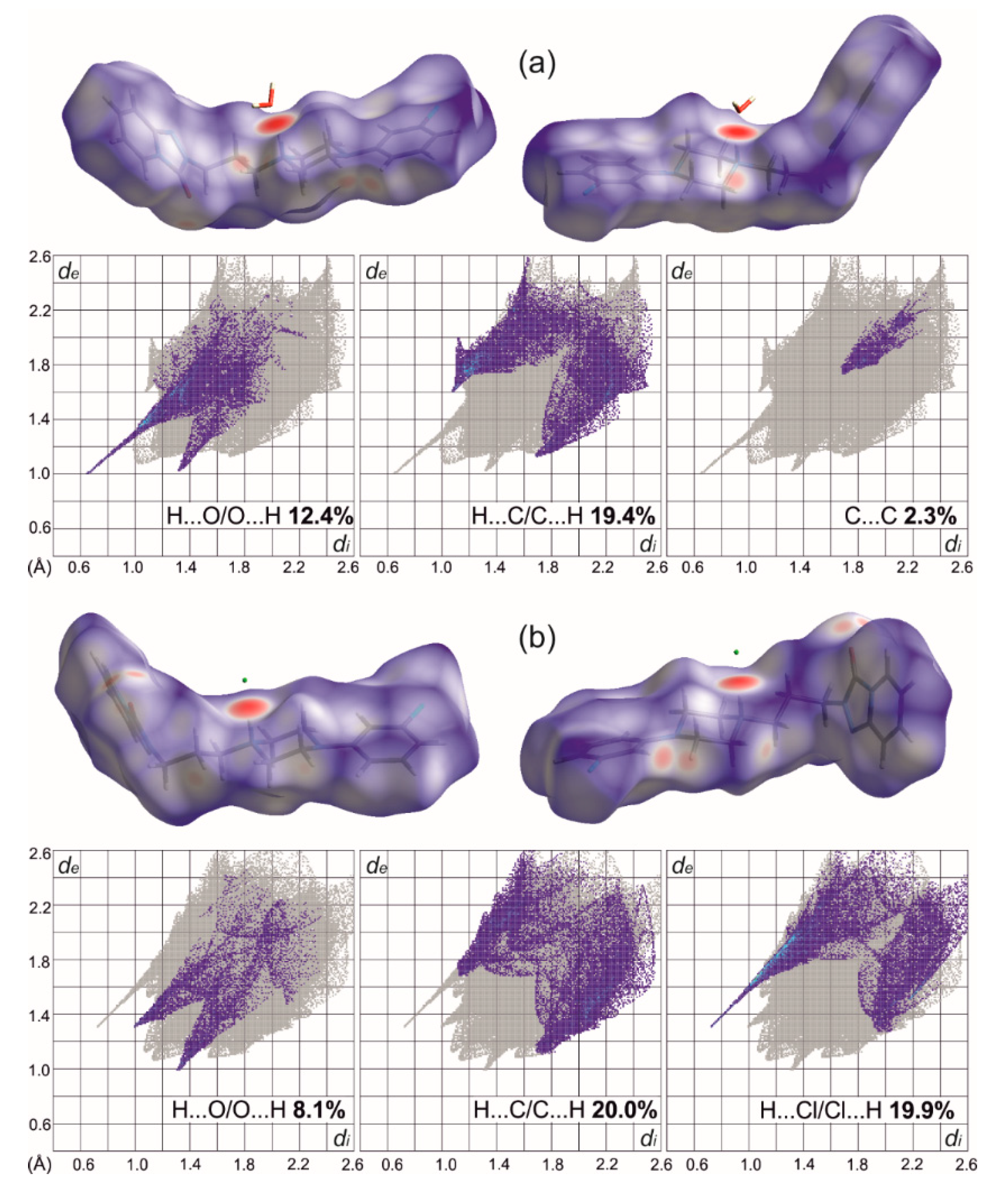 Molecules 26 00769 g005