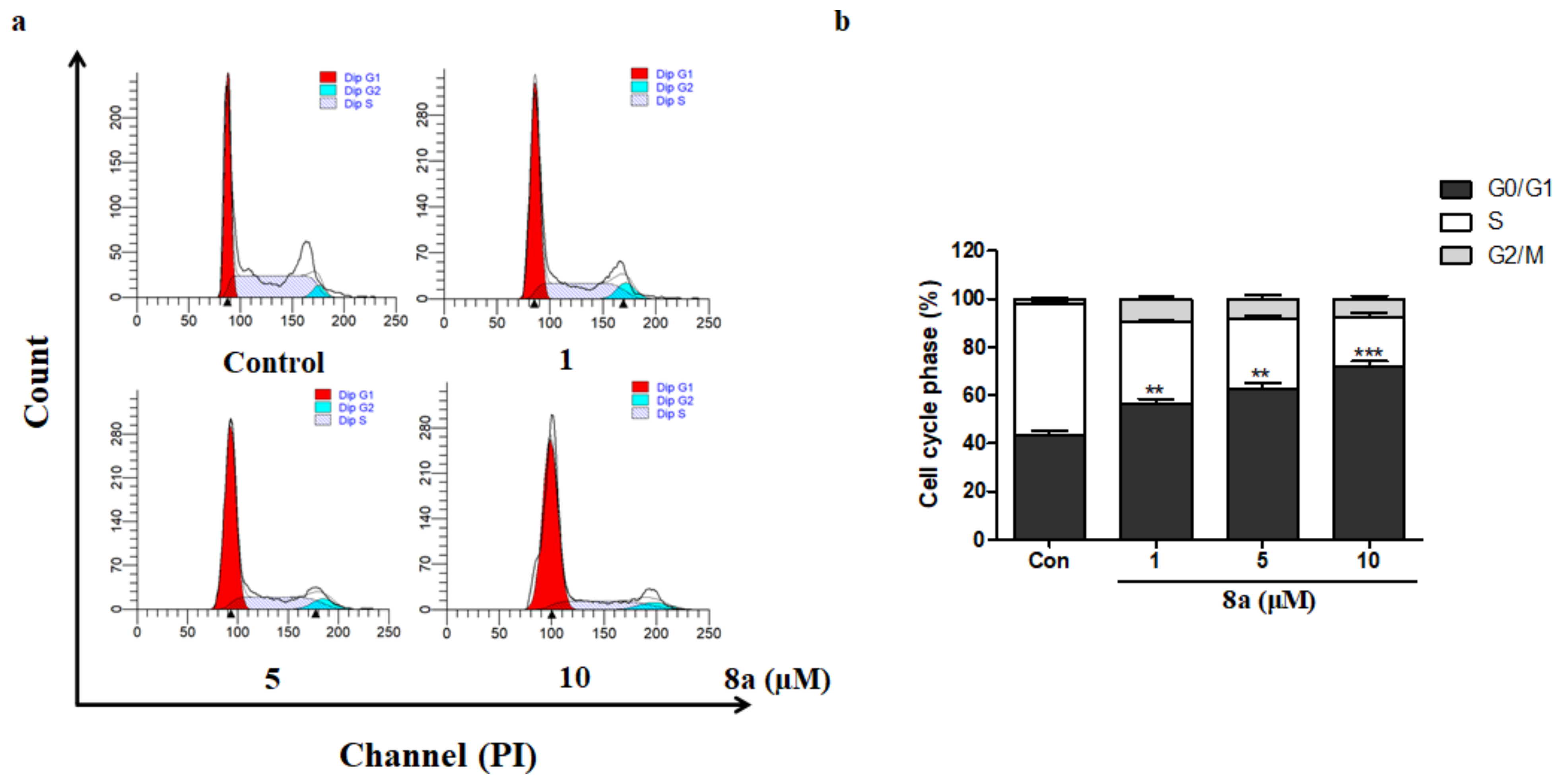 Molecules 26 00772 g002