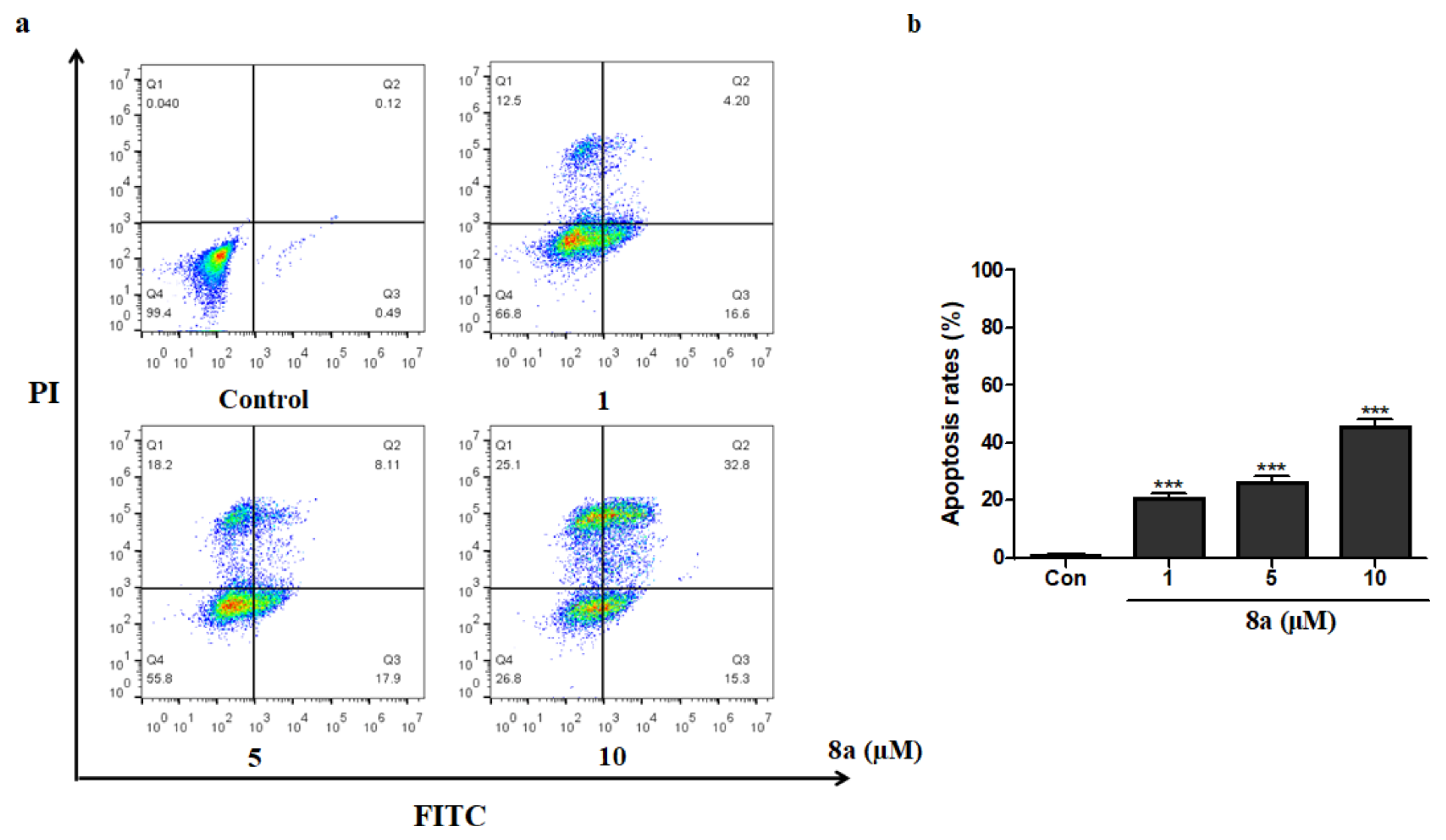Molecules 26 00772 g003