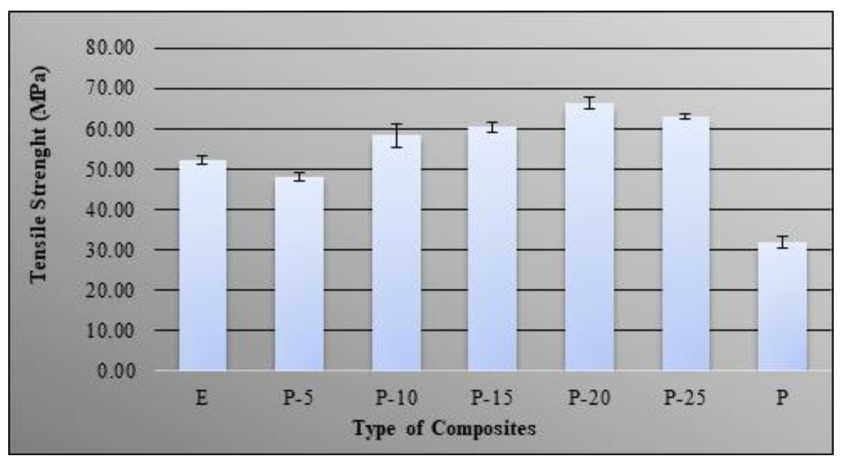 Molecules 26 00773 g002 Molecules 26 00773 g002