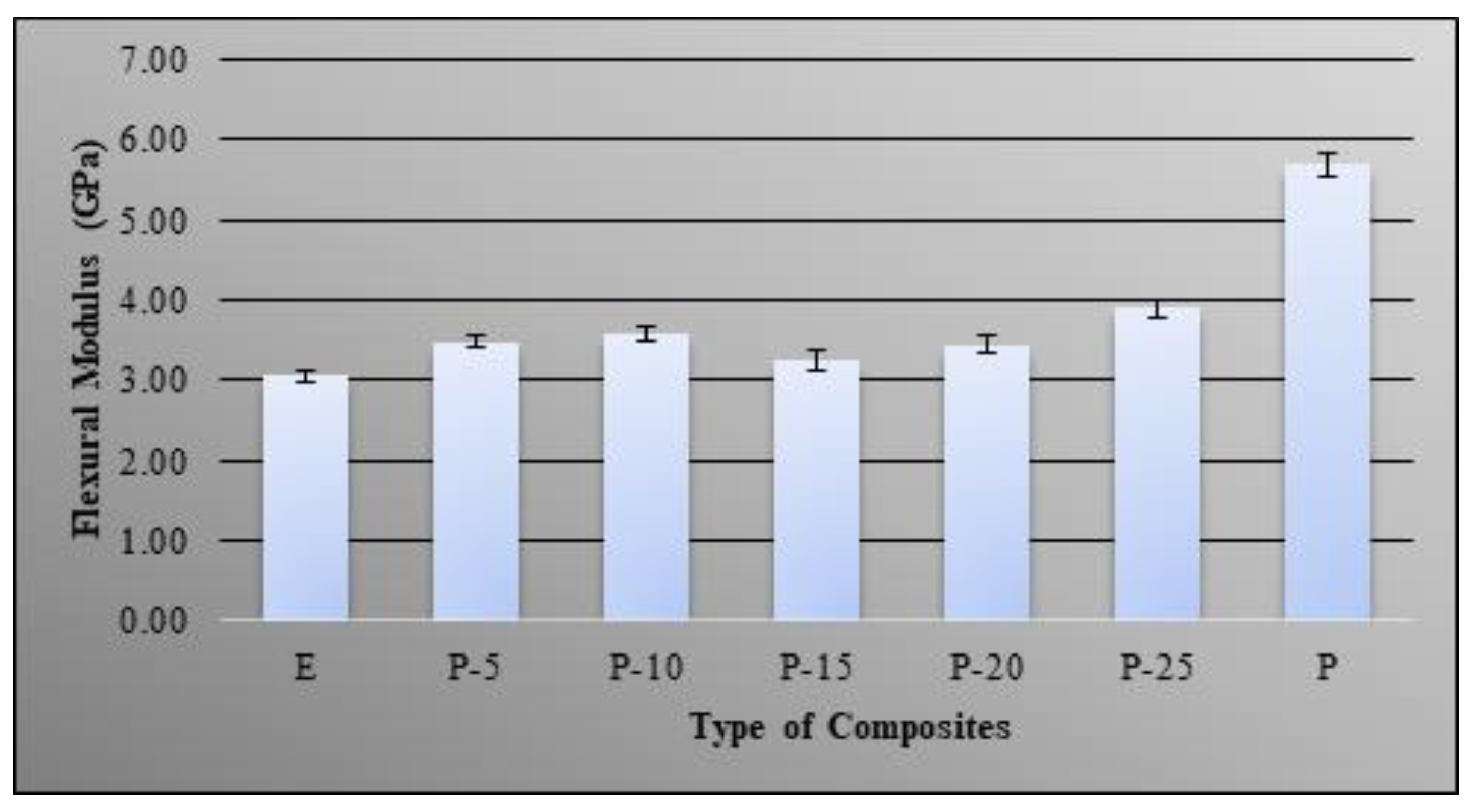 Molecules 26 00773 g006 Molecules 26 00773 g006
