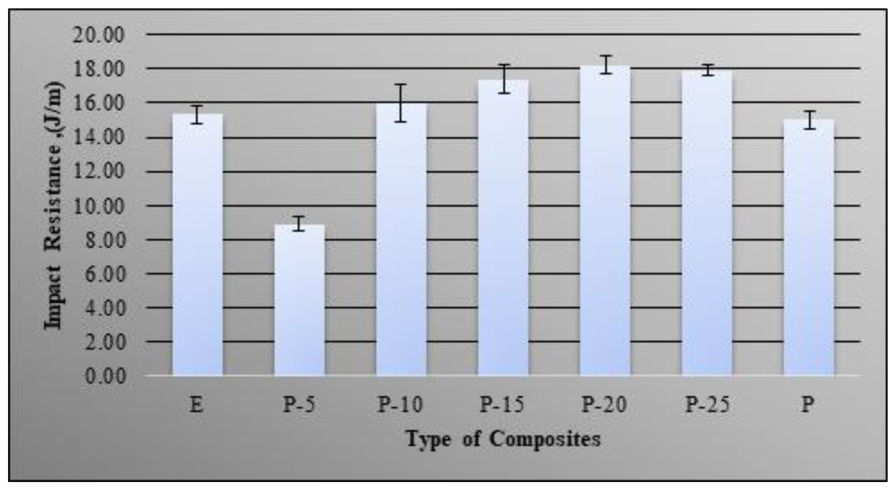 Molecules 26 00773 g007 Molecules 26 00773 g007