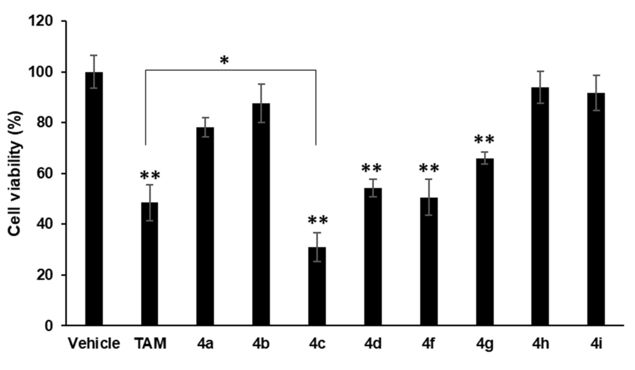 Molecules 26 00783 g002
