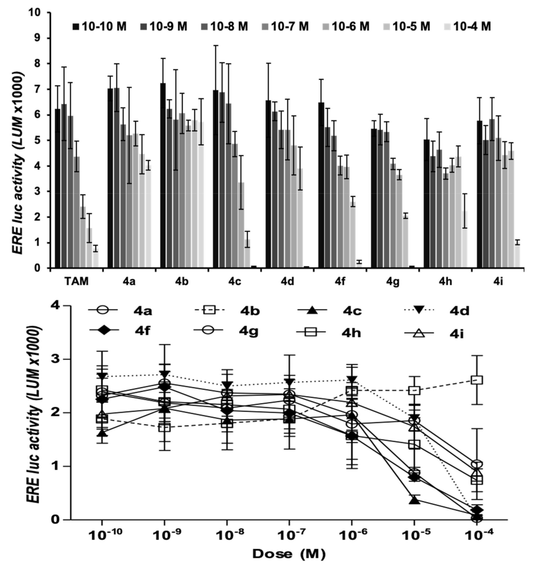 Molecules 26 00783 g003