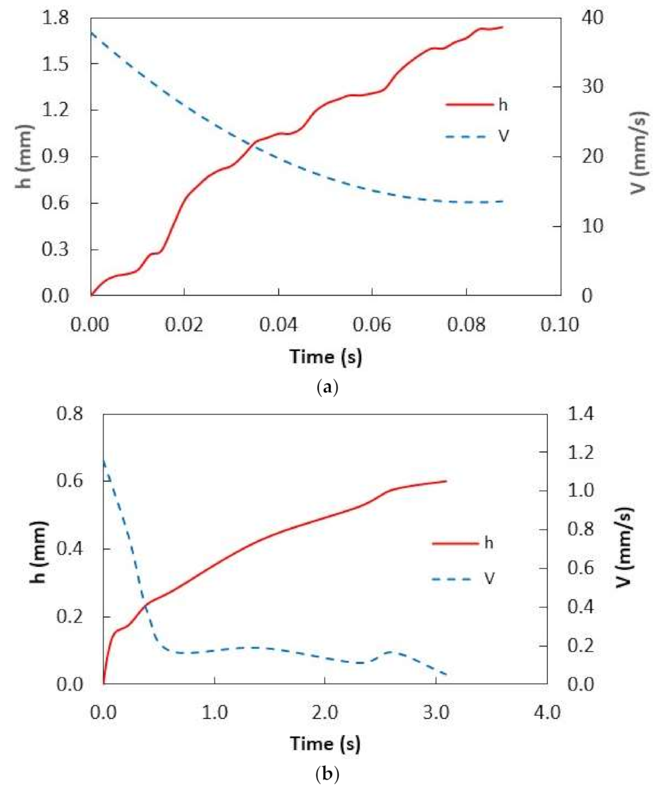Molecules 26 00789 g006