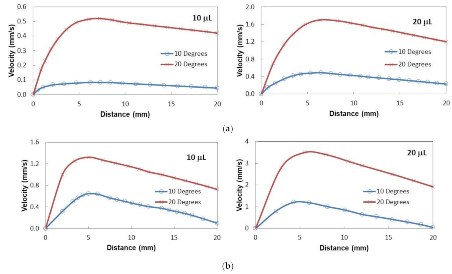 Molecules 26 00789 g008