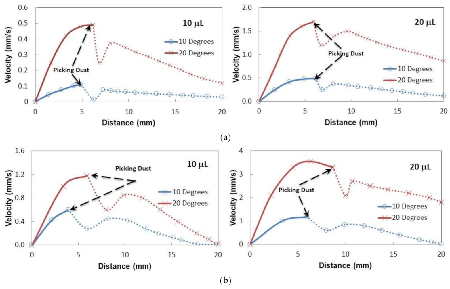 Molecules 26 00789 g009