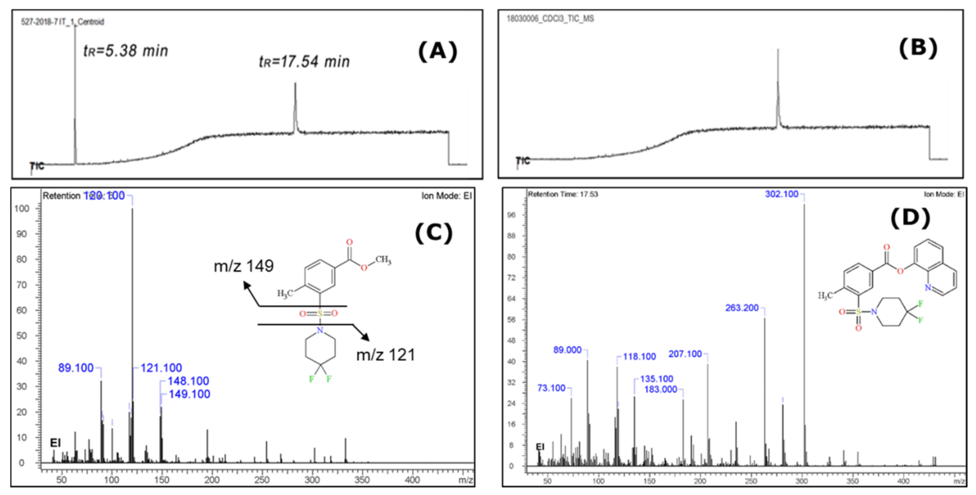 Molecules 26 00793 g001