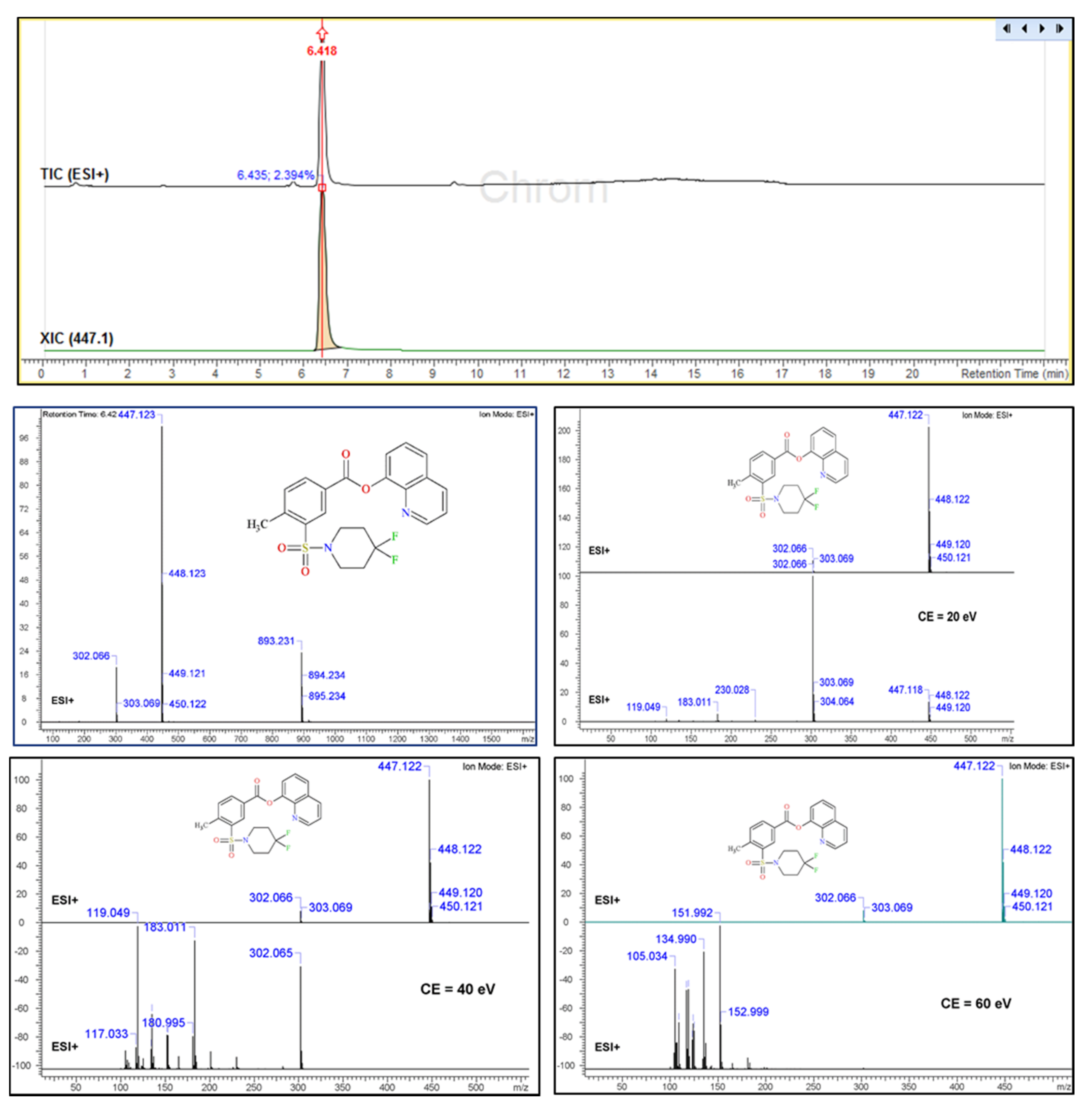 Molecules 26 00793 g004