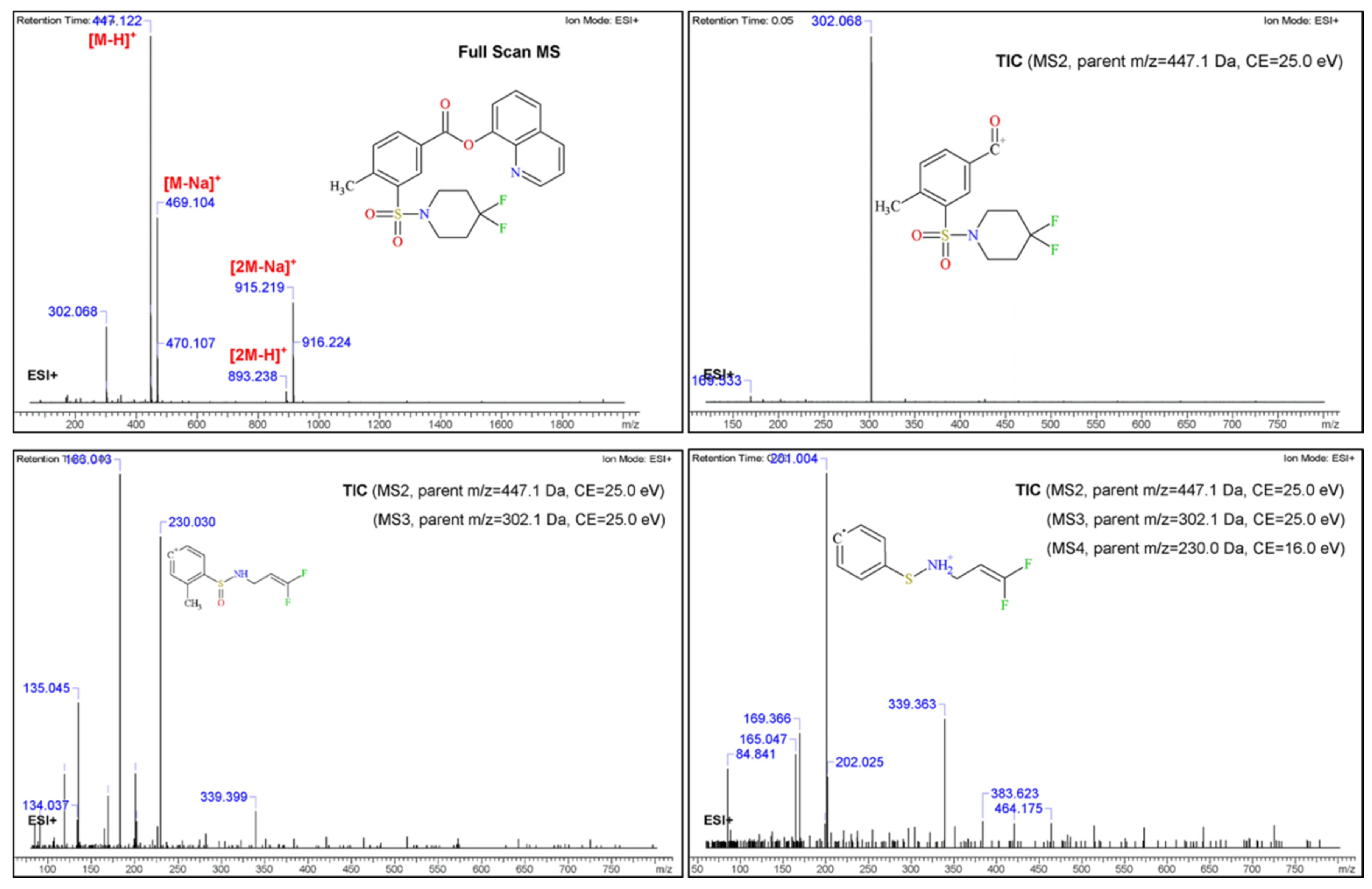 Molecules 26 00793 g006