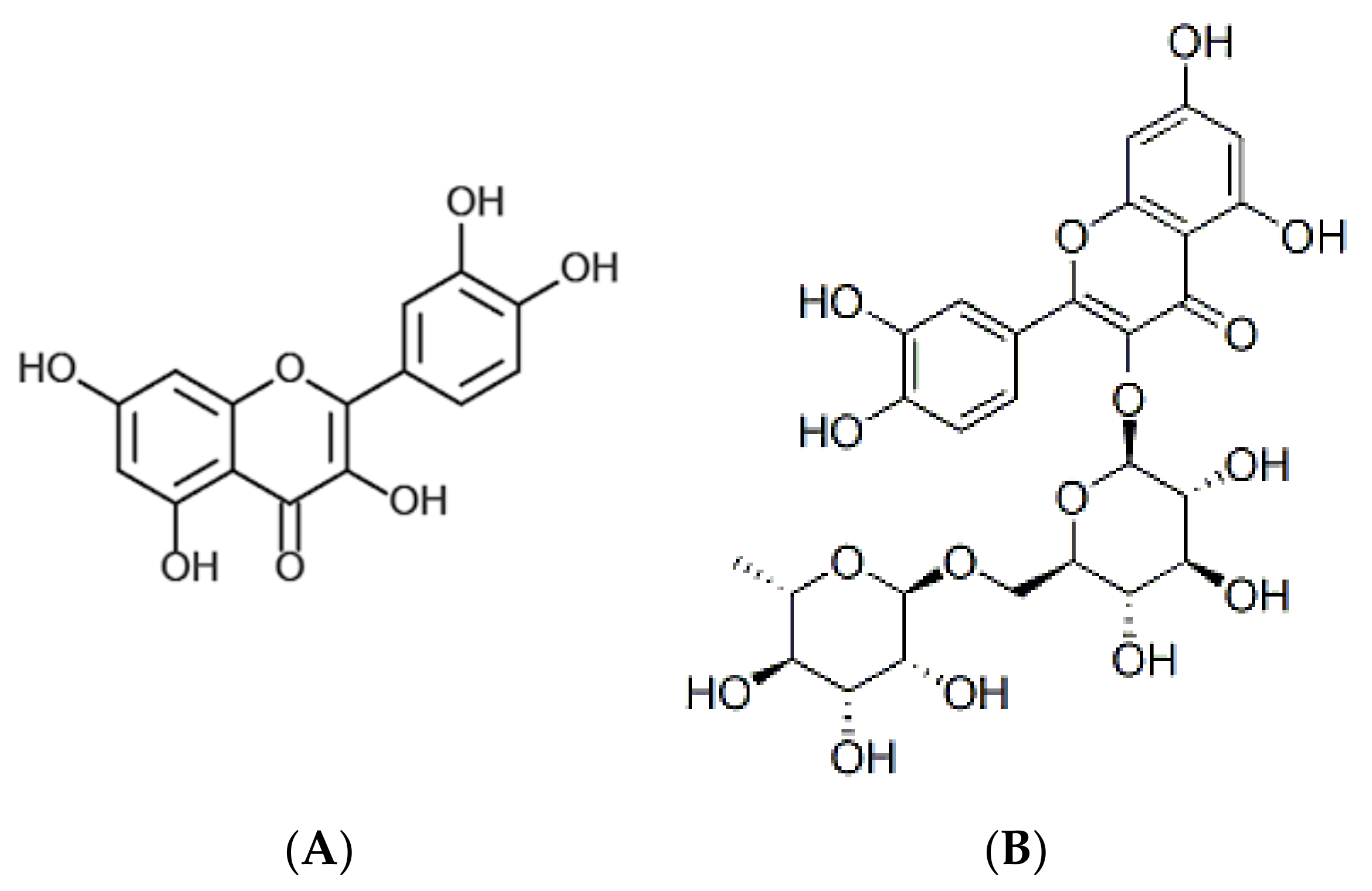 Molecules 26 00795 g005