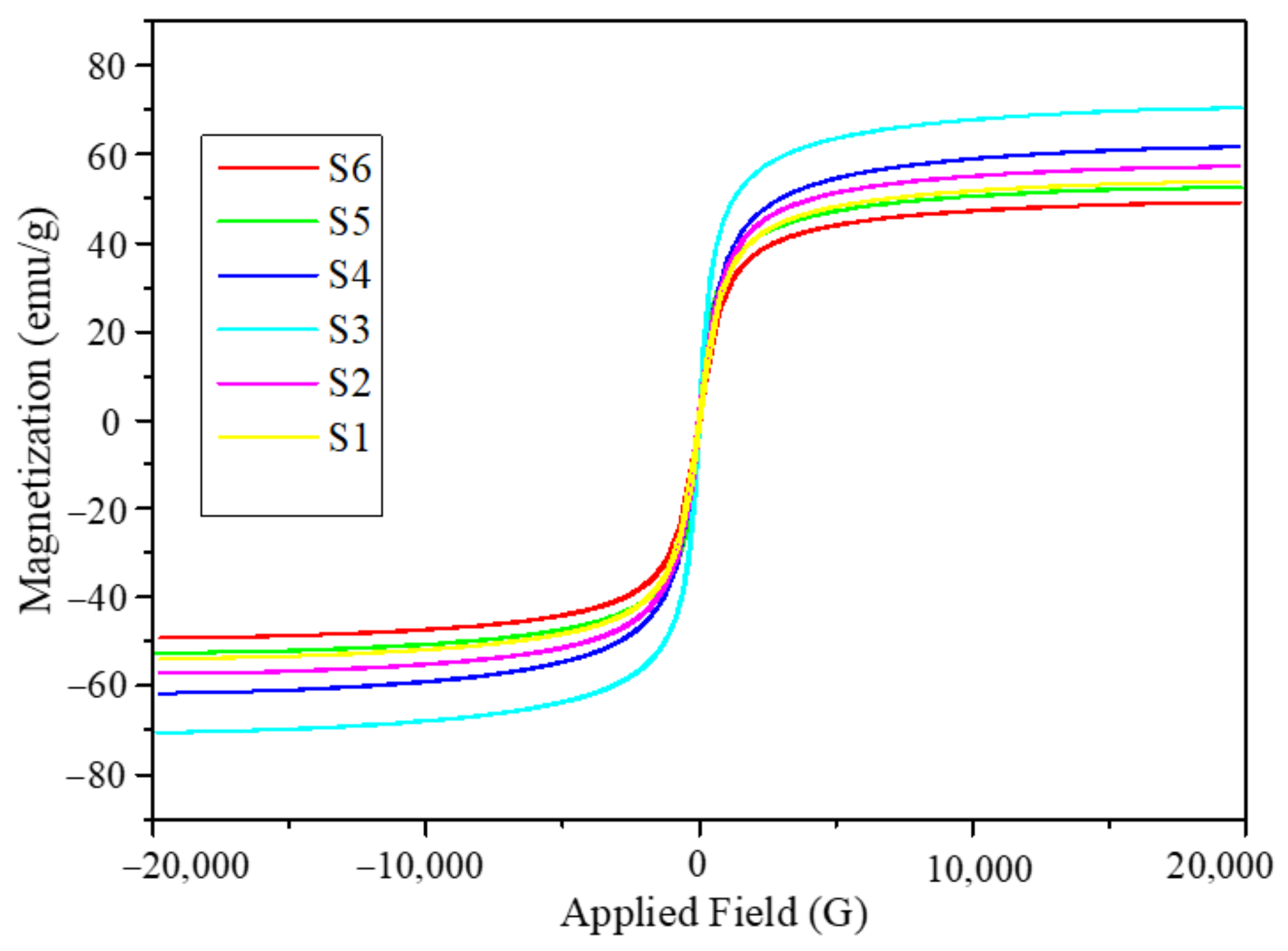 Molecules 26 00796 g002 Molecules 26 00796 g002