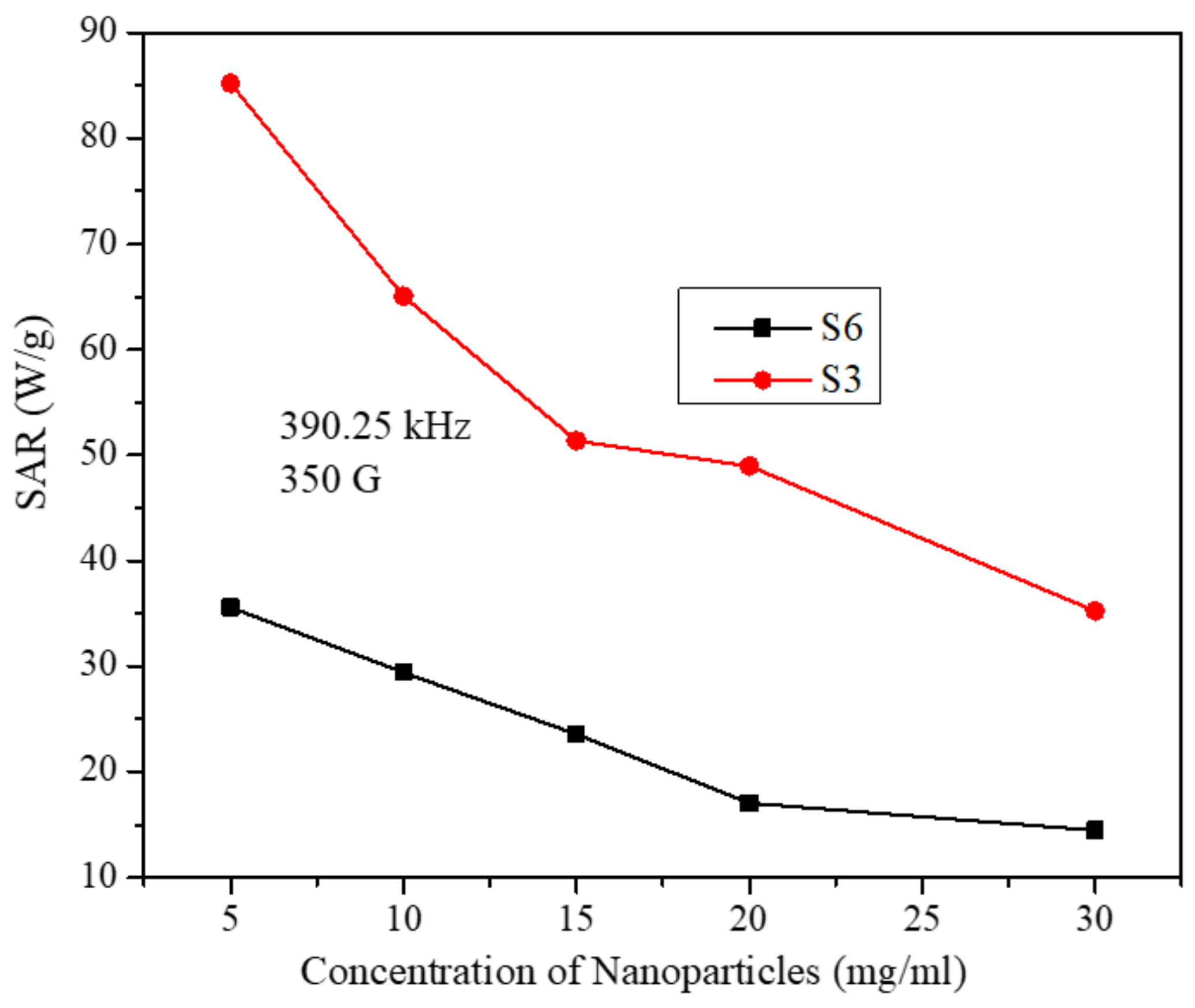 Molecules 26 00796 g009 Molecules 26 00796 g009