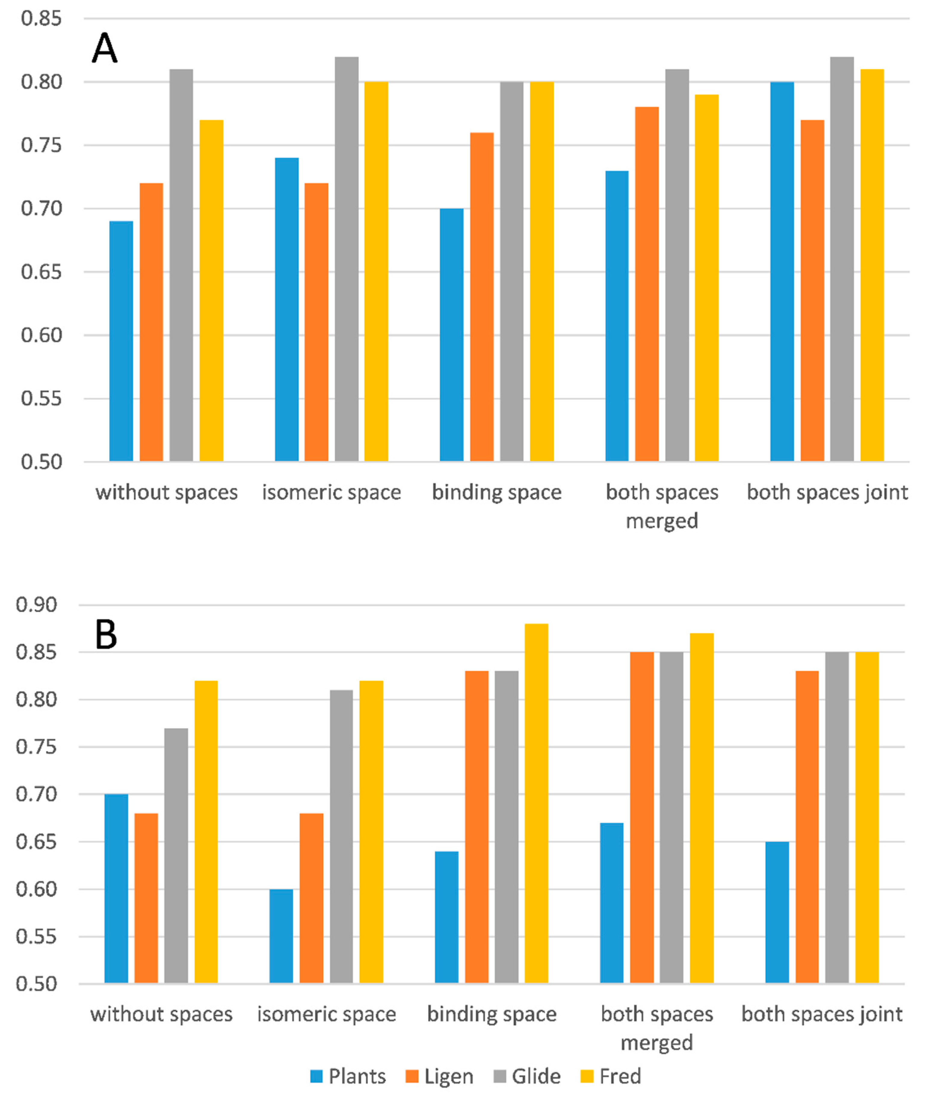 Molecules 26 00797 g001