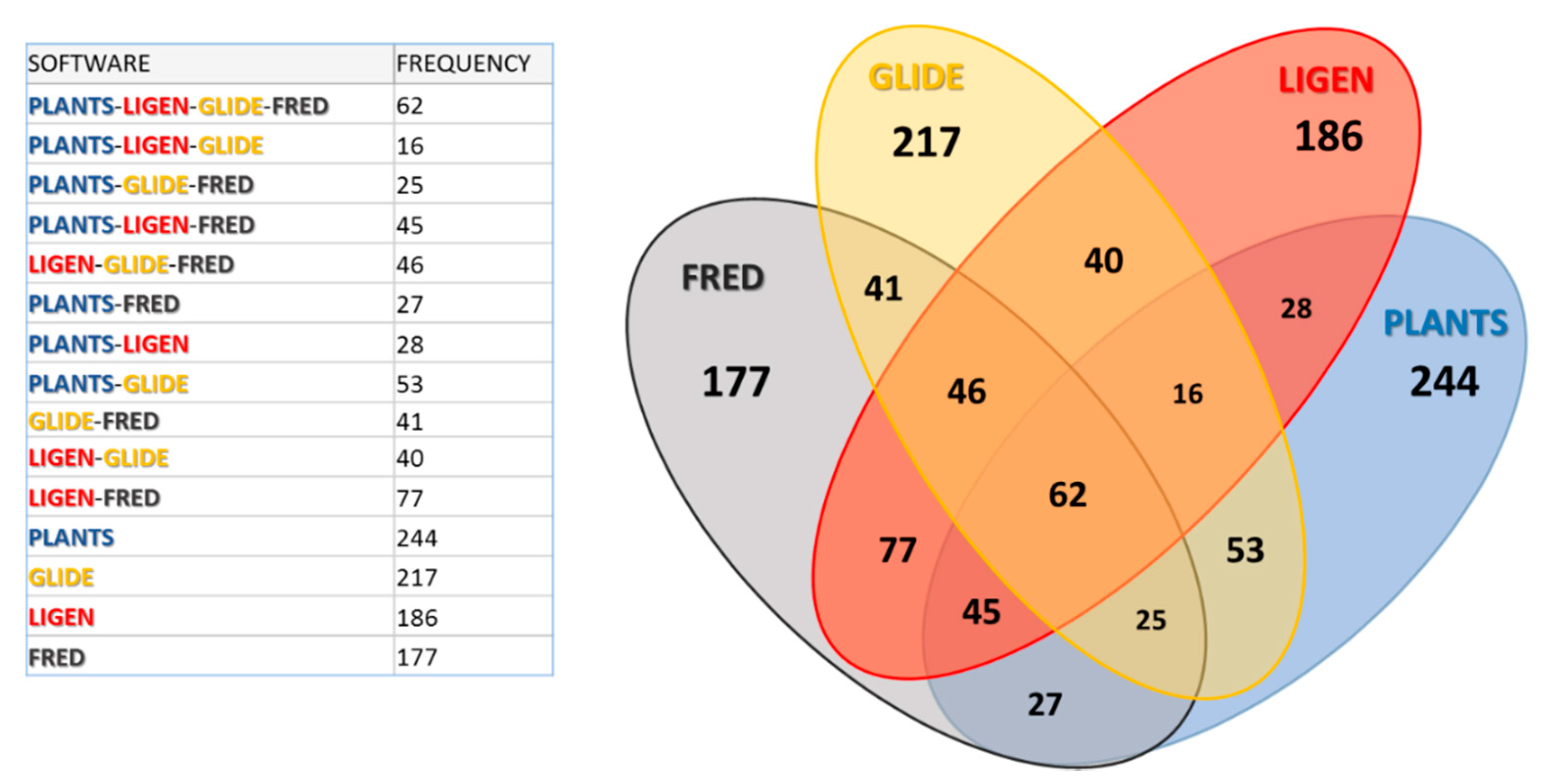 Molecules 26 00797 g004
