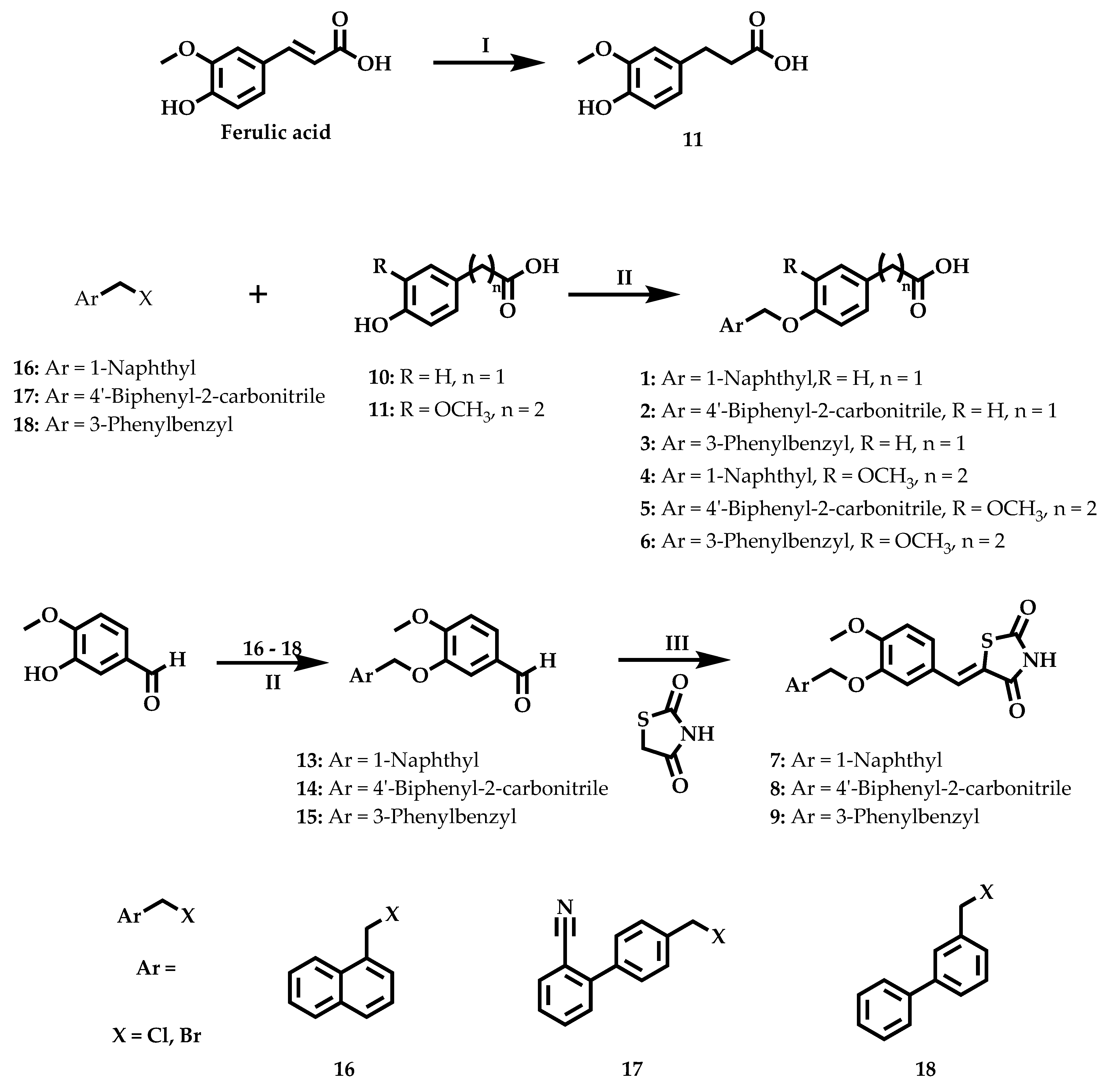 Molecules 26 00799 g002