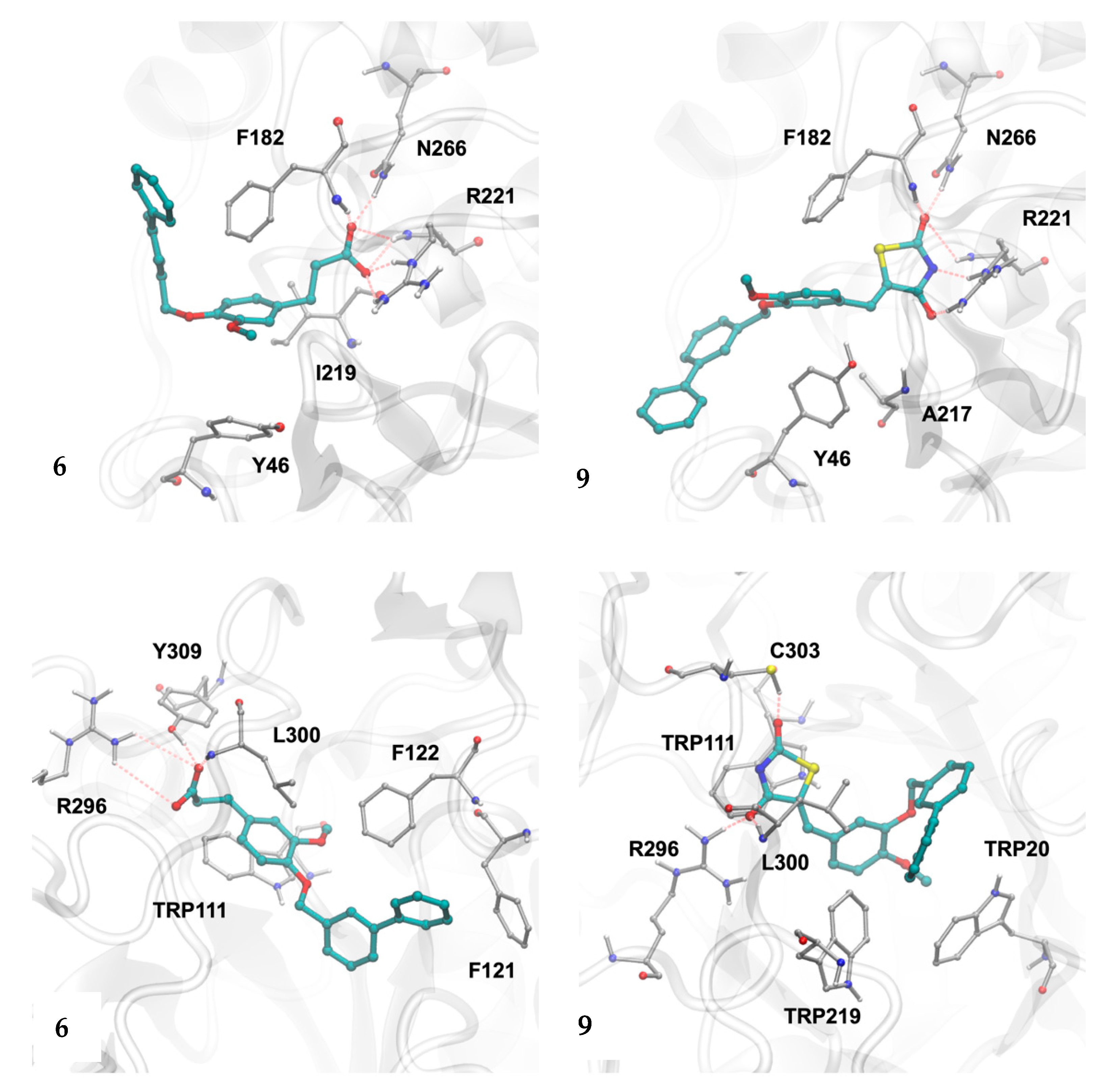 Molecules 26 00799 g006
