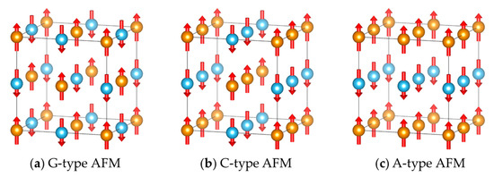 Molecules 26 00803 g004 550