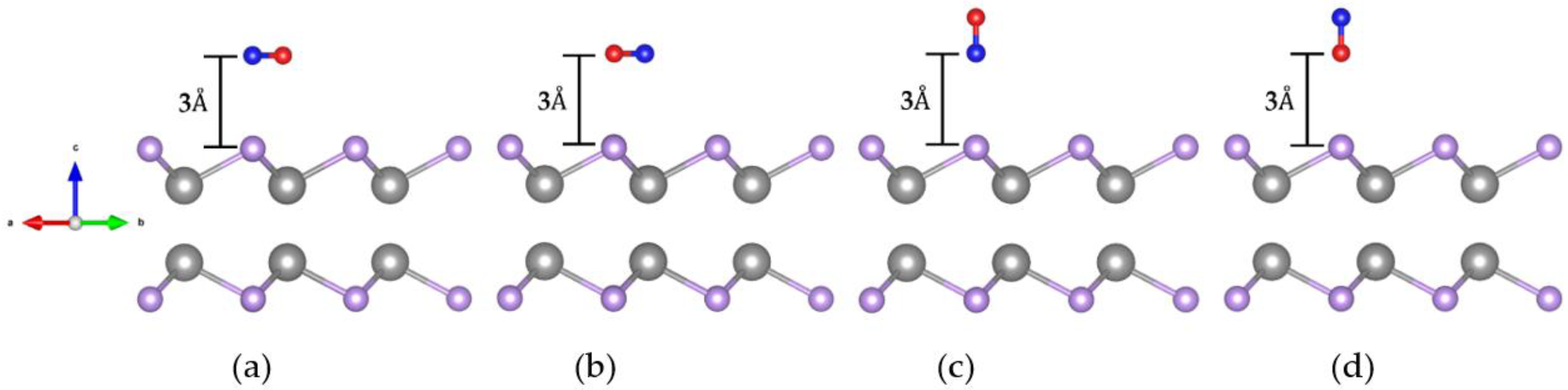 Molecules 26 00812 g003 Molecules 26 00812 g003