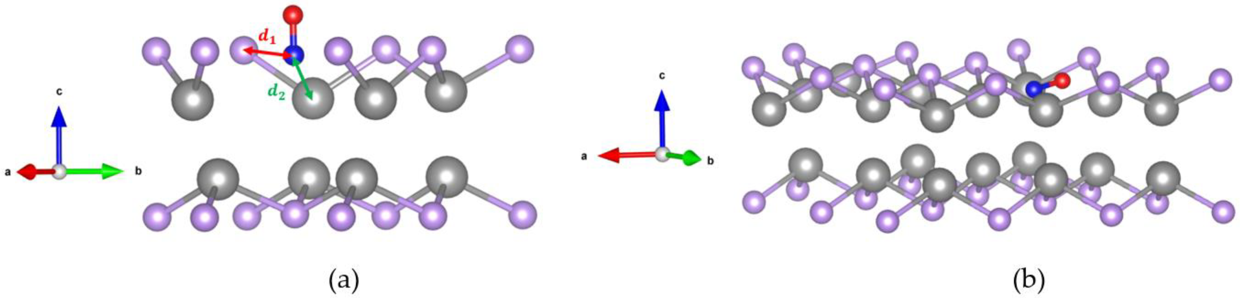 Molecules 26 00812 g004 Molecules 26 00812 g004