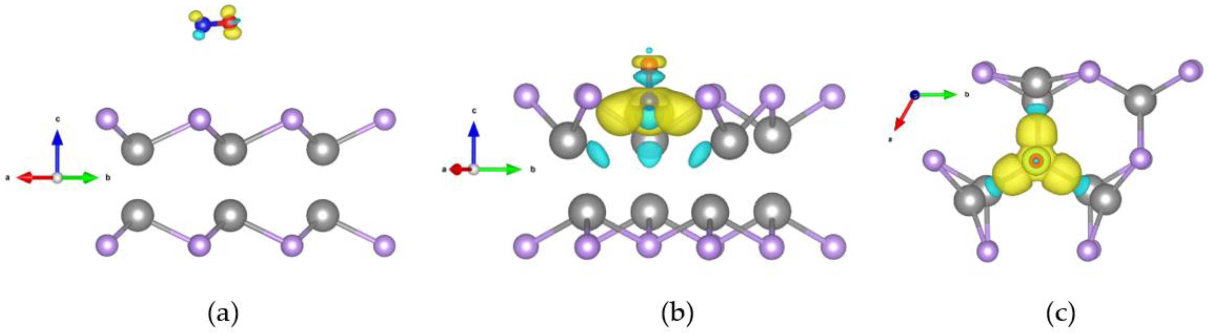 Molecules 26 00812 g006 Molecules 26 00812 g006