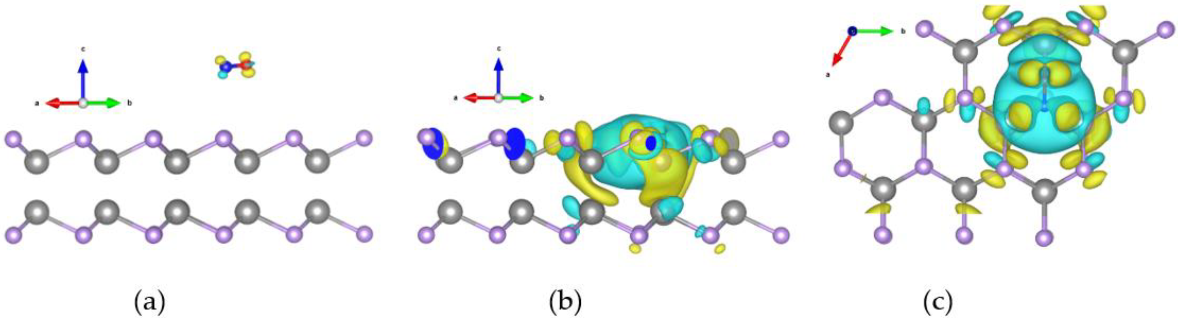 Molecules 26 00812 g007 Molecules 26 00812 g007