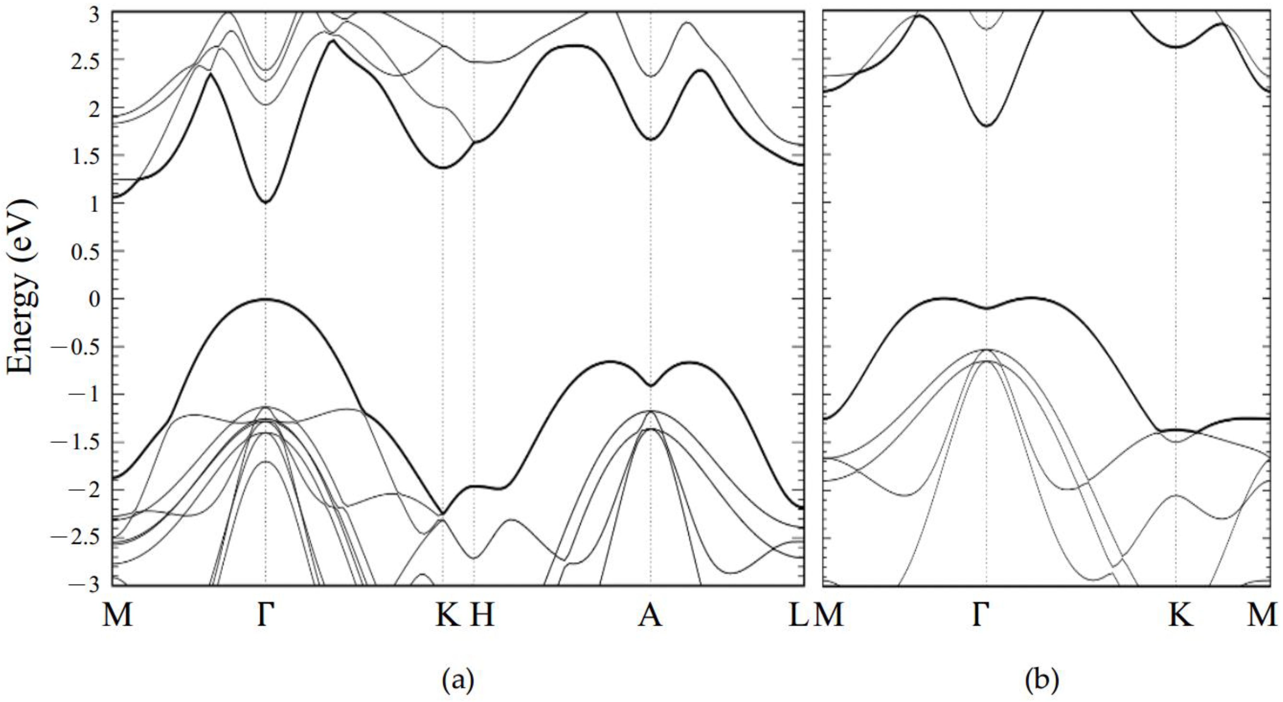 Molecules 26 00812 g0a1 Molecules 26 00812 g0a1