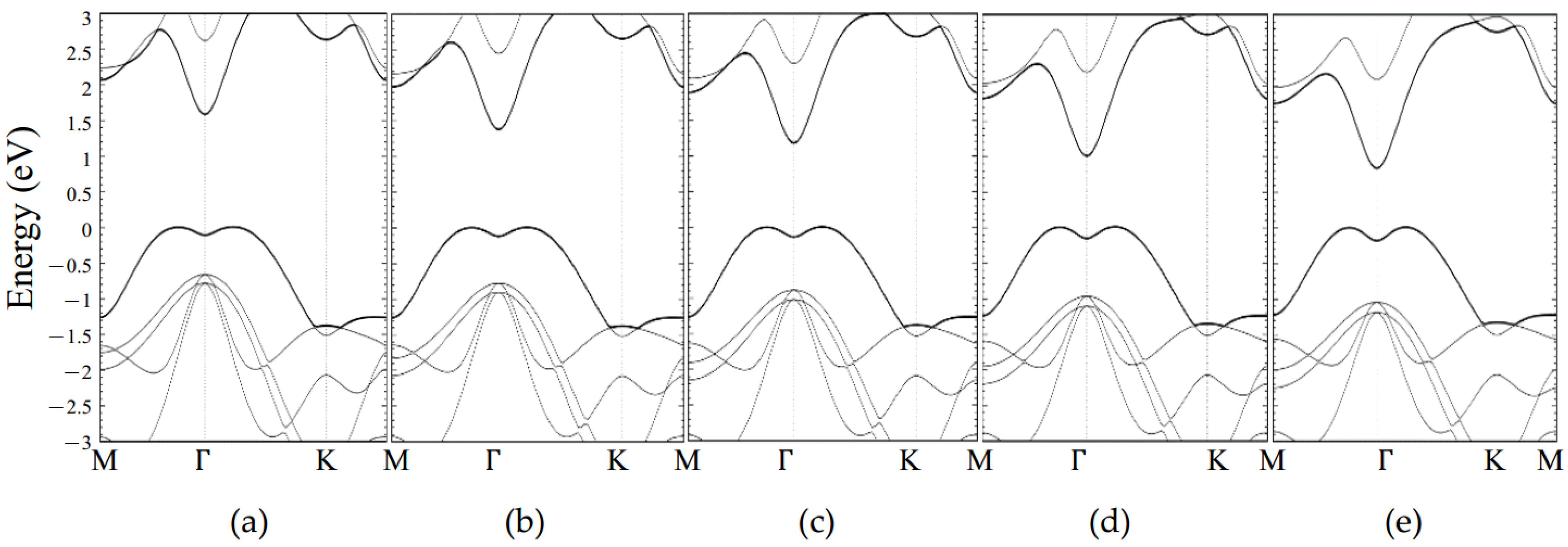 Molecules 26 00812 g0a3 Molecules 26 00812 g0a3